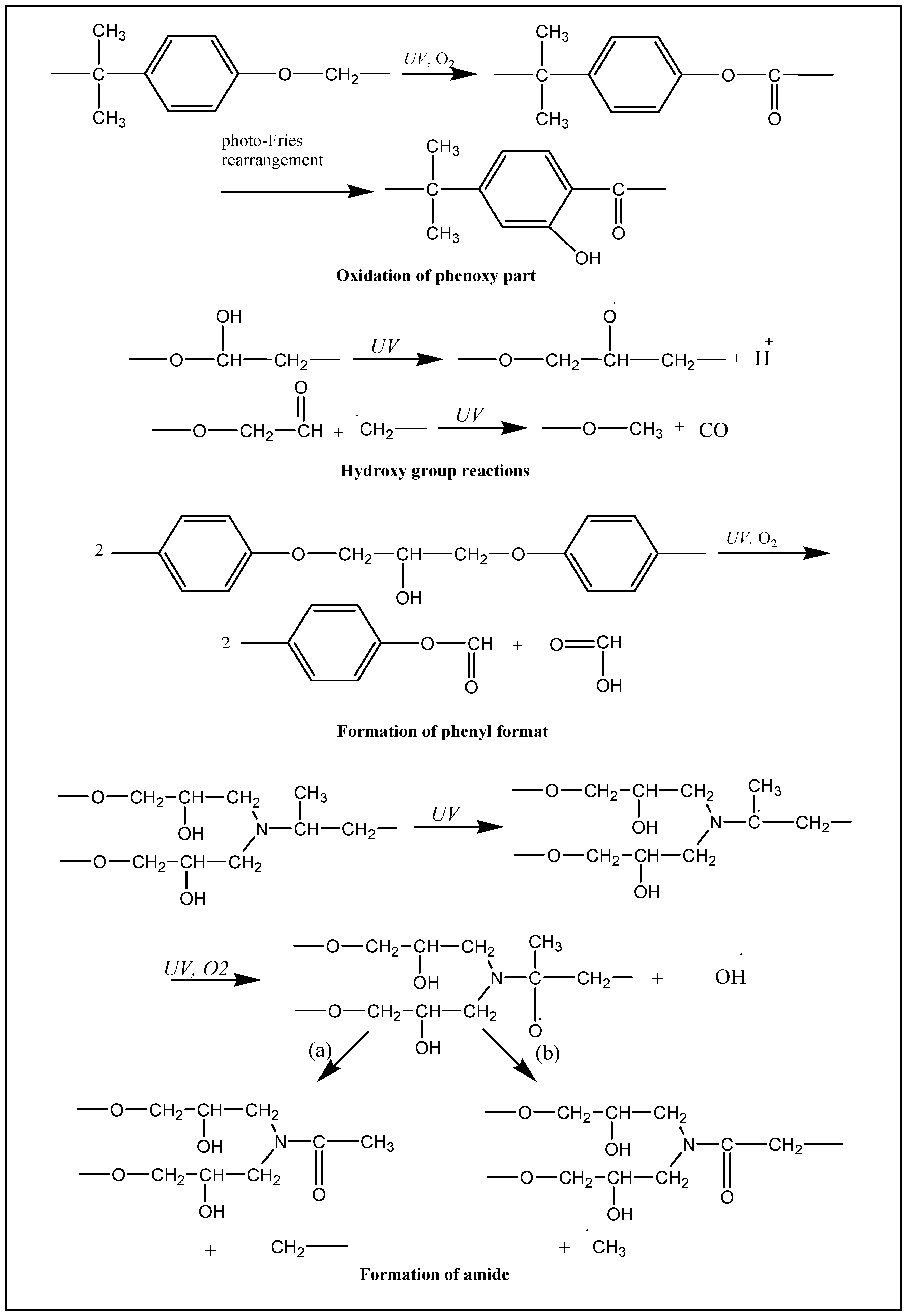 Materials 10 00180 g001