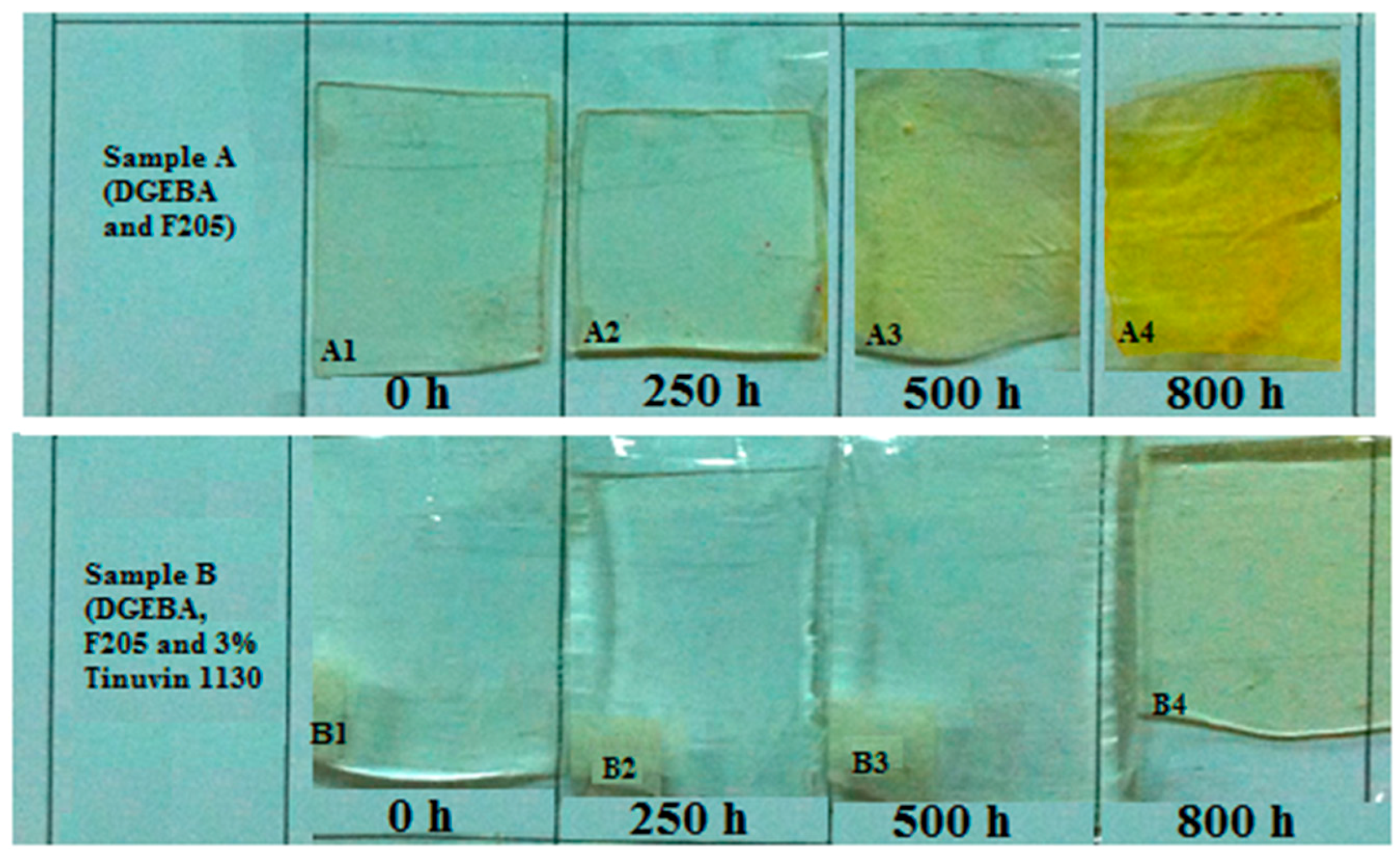 Materials 10 00180 g007