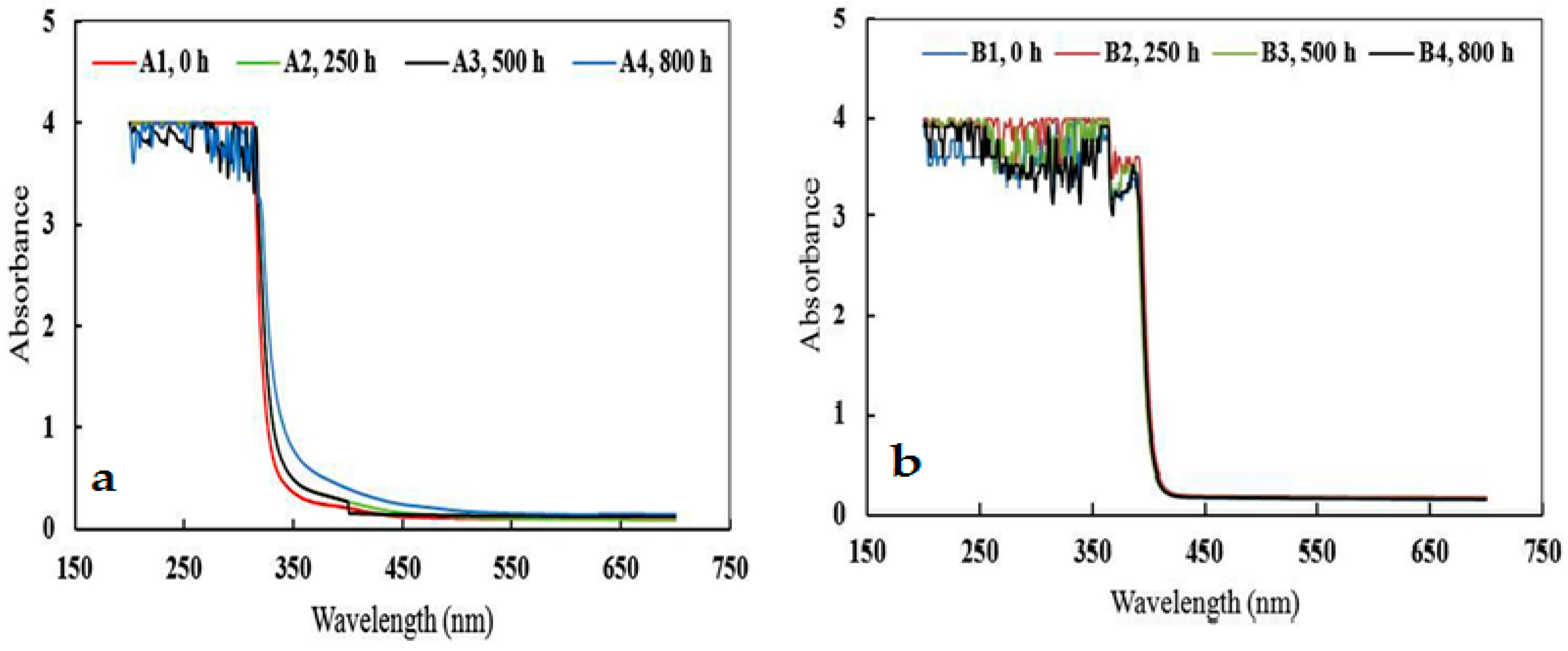 Materials 10 00180 g008