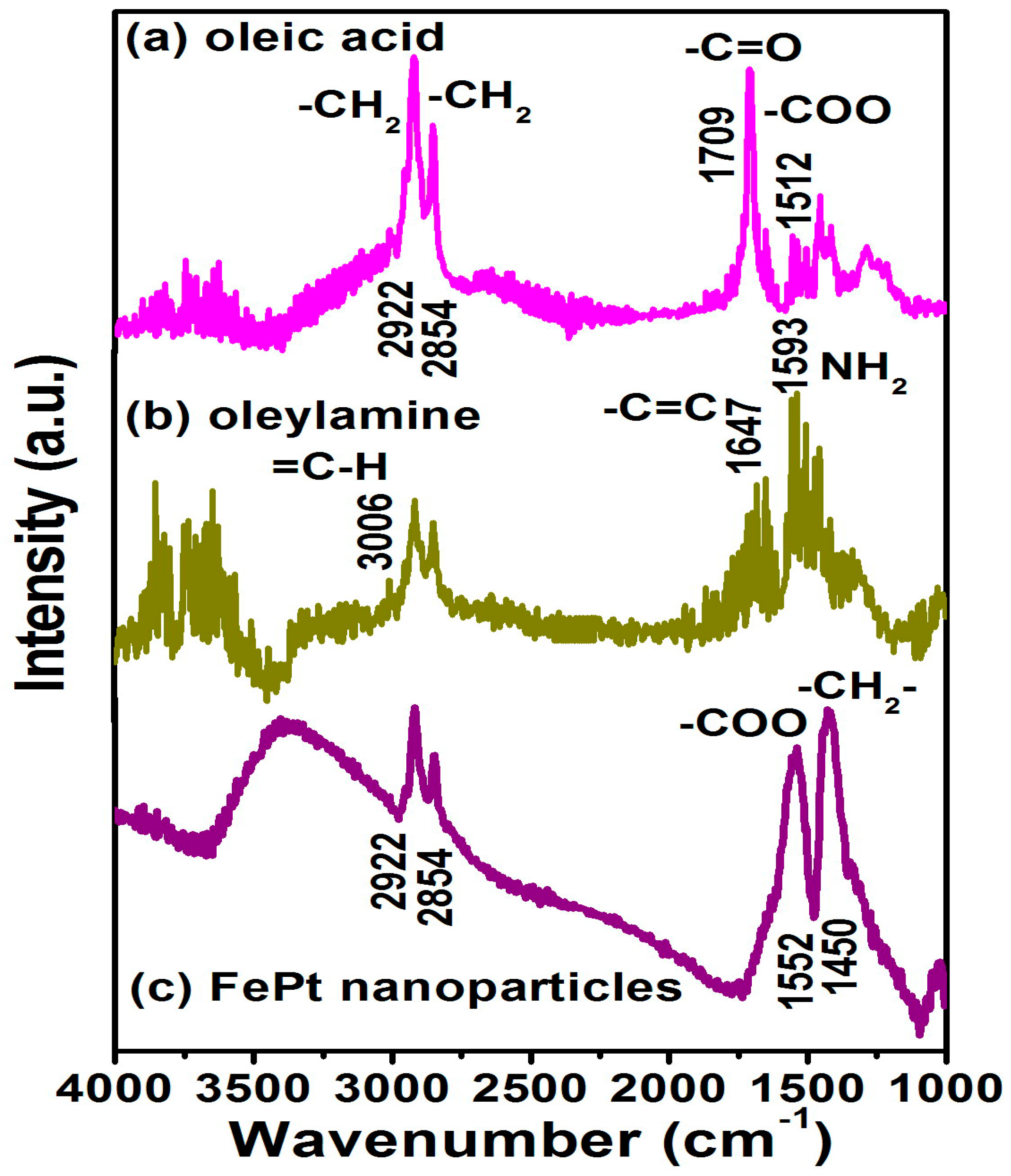 Materials 10 00181 g004