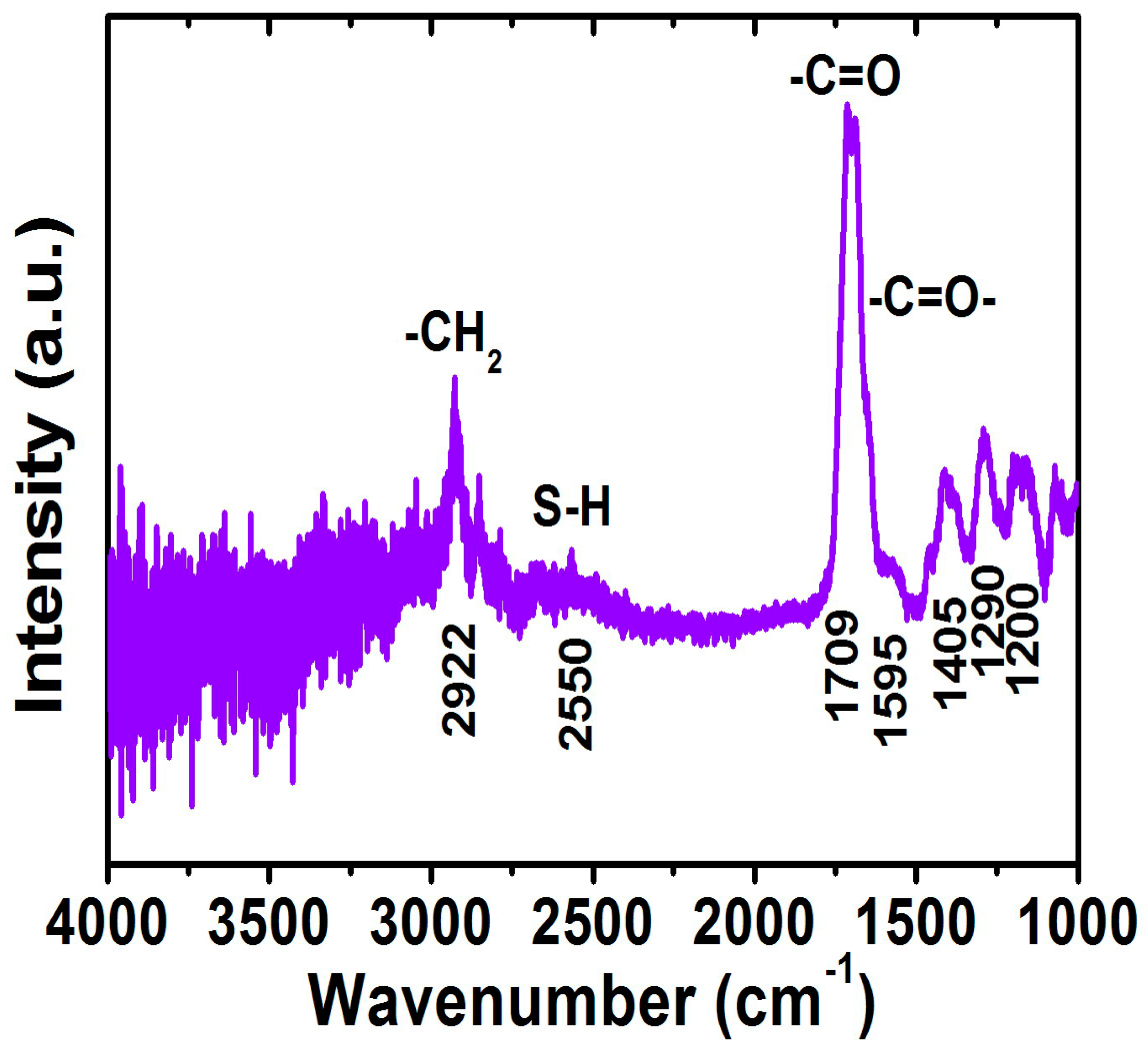 Materials 10 00181 g006