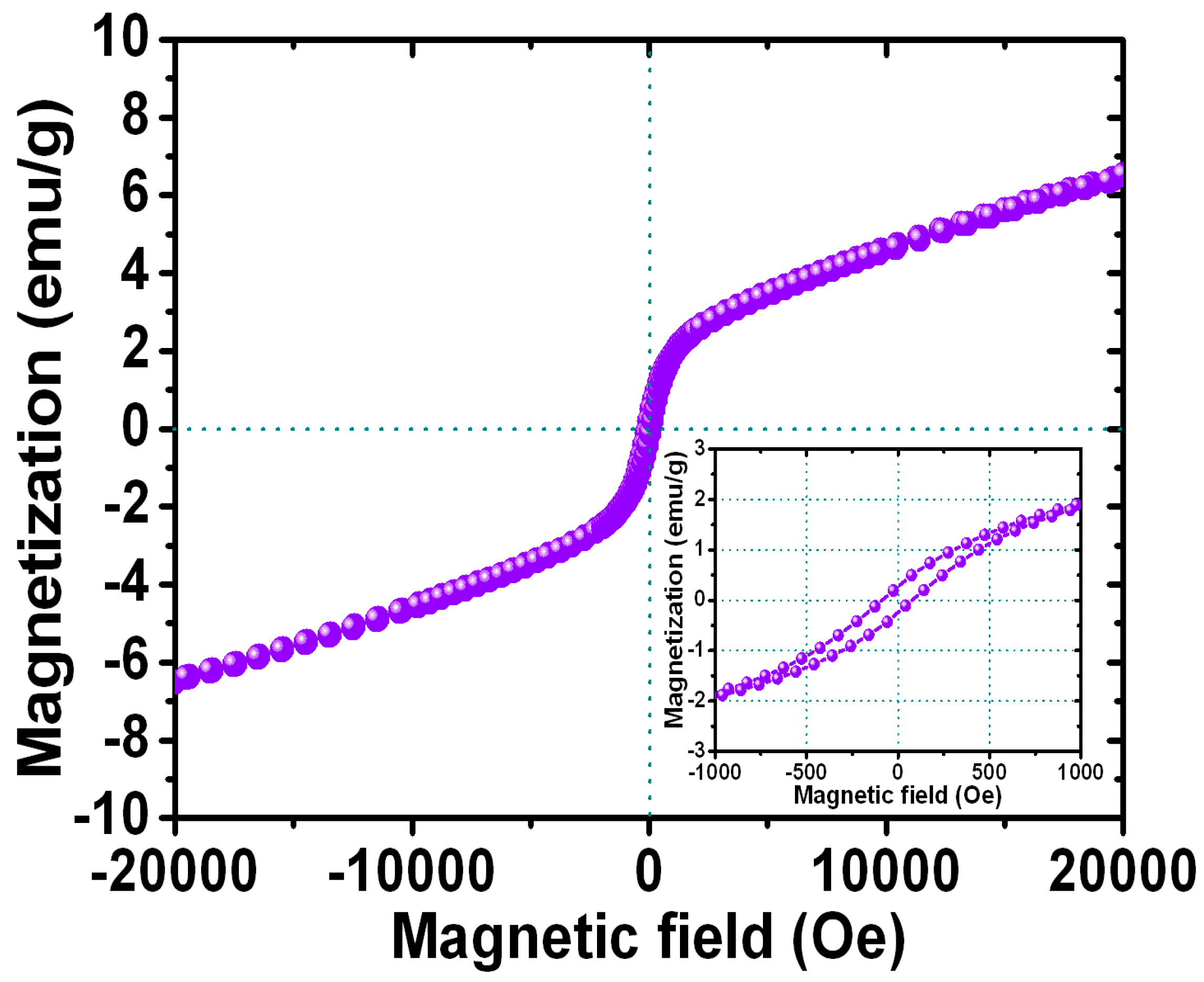 Materials 10 00181 g007