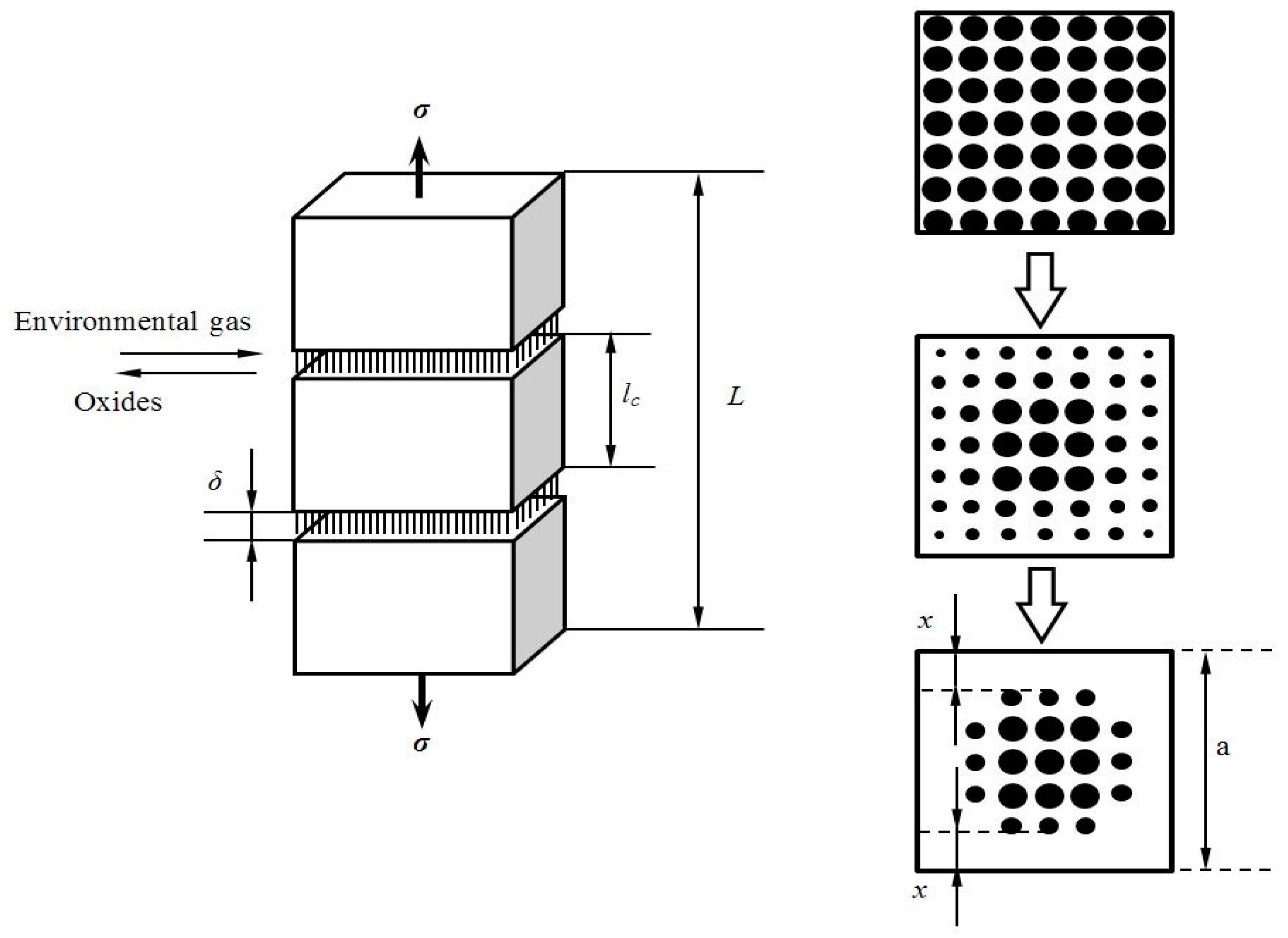 Materials 10 00182 g002