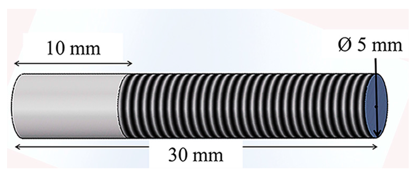 Materials 10 00184 g002