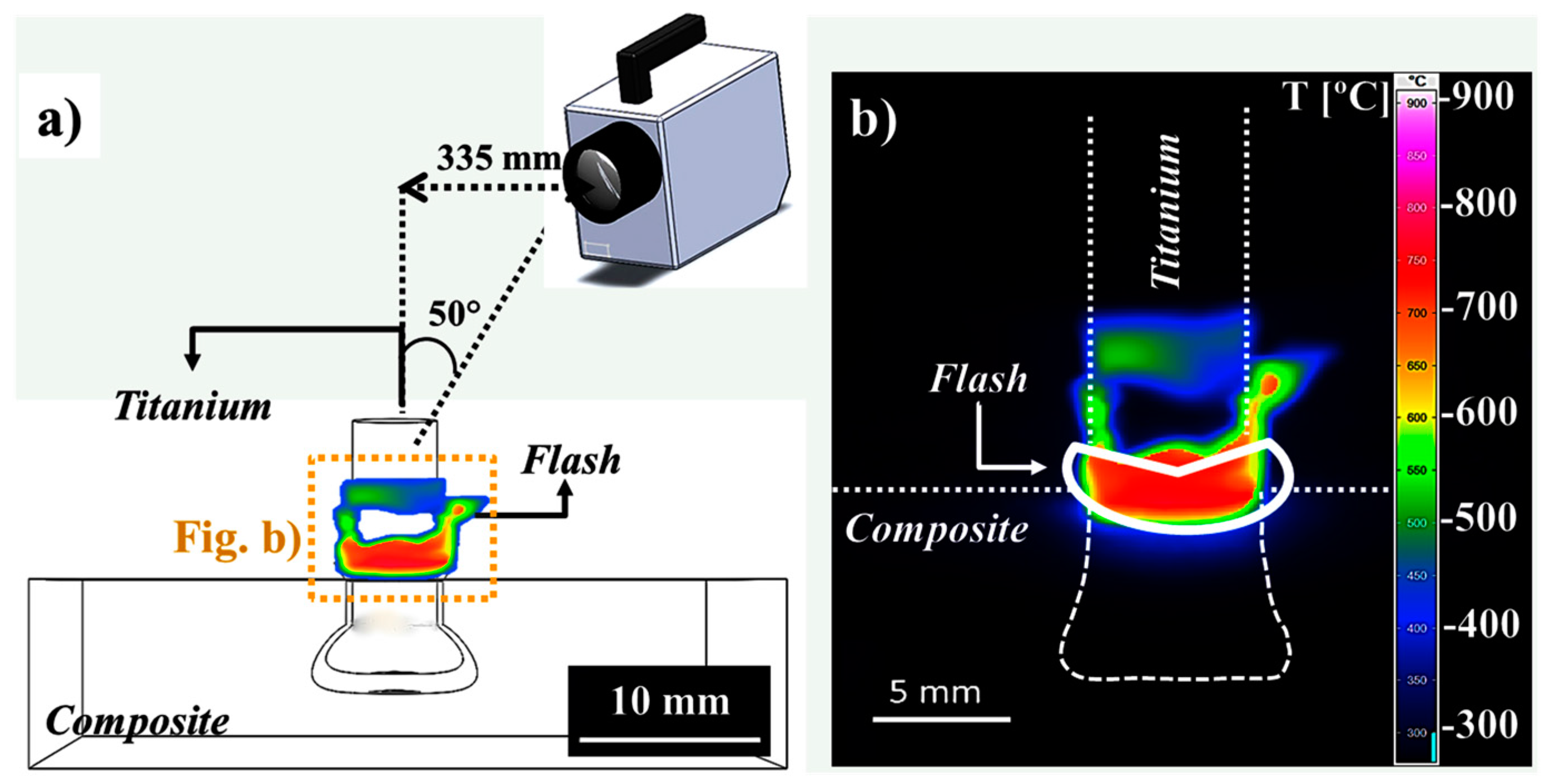 Materials 10 00184 g004