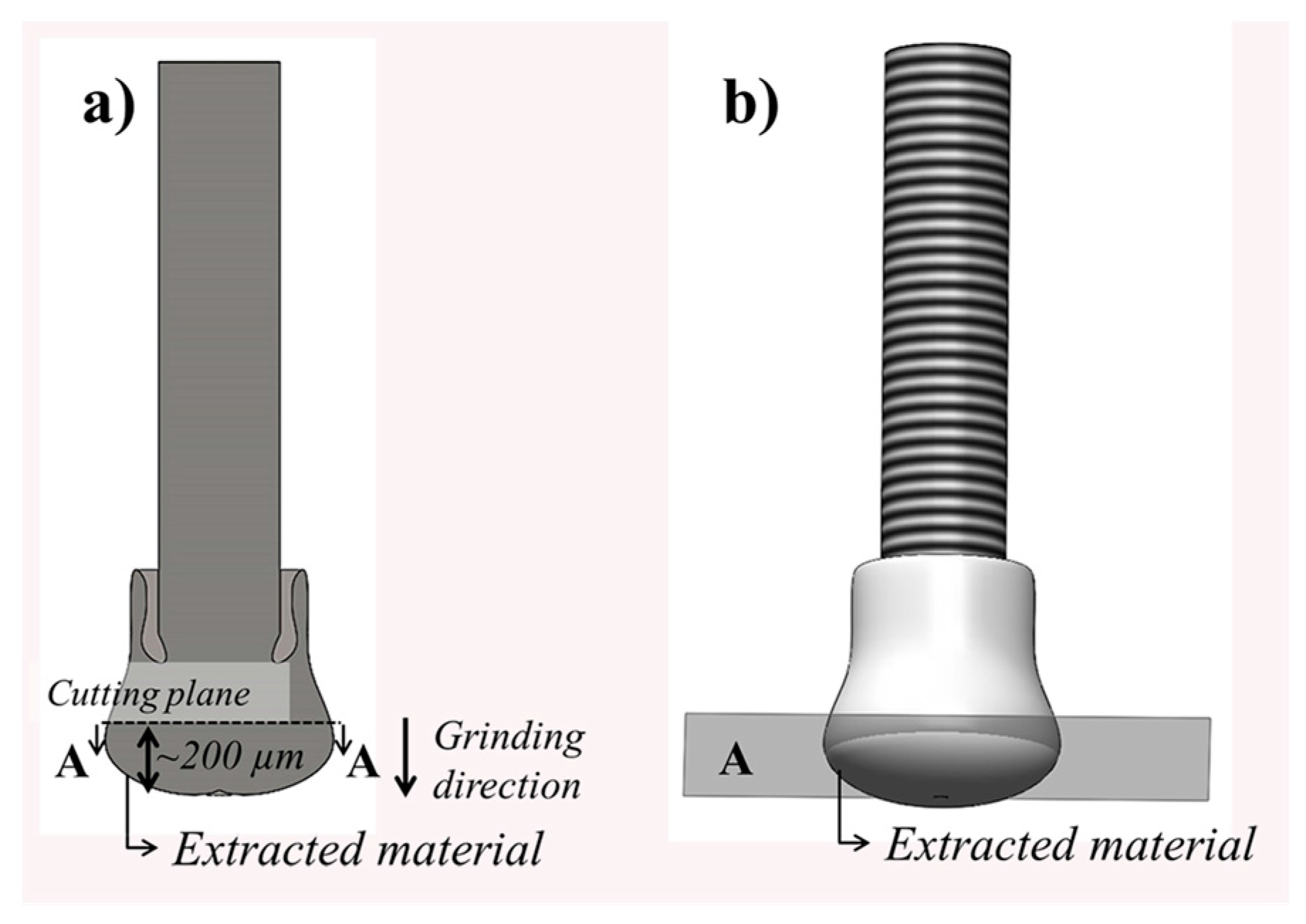 Materials 10 00184 g005
