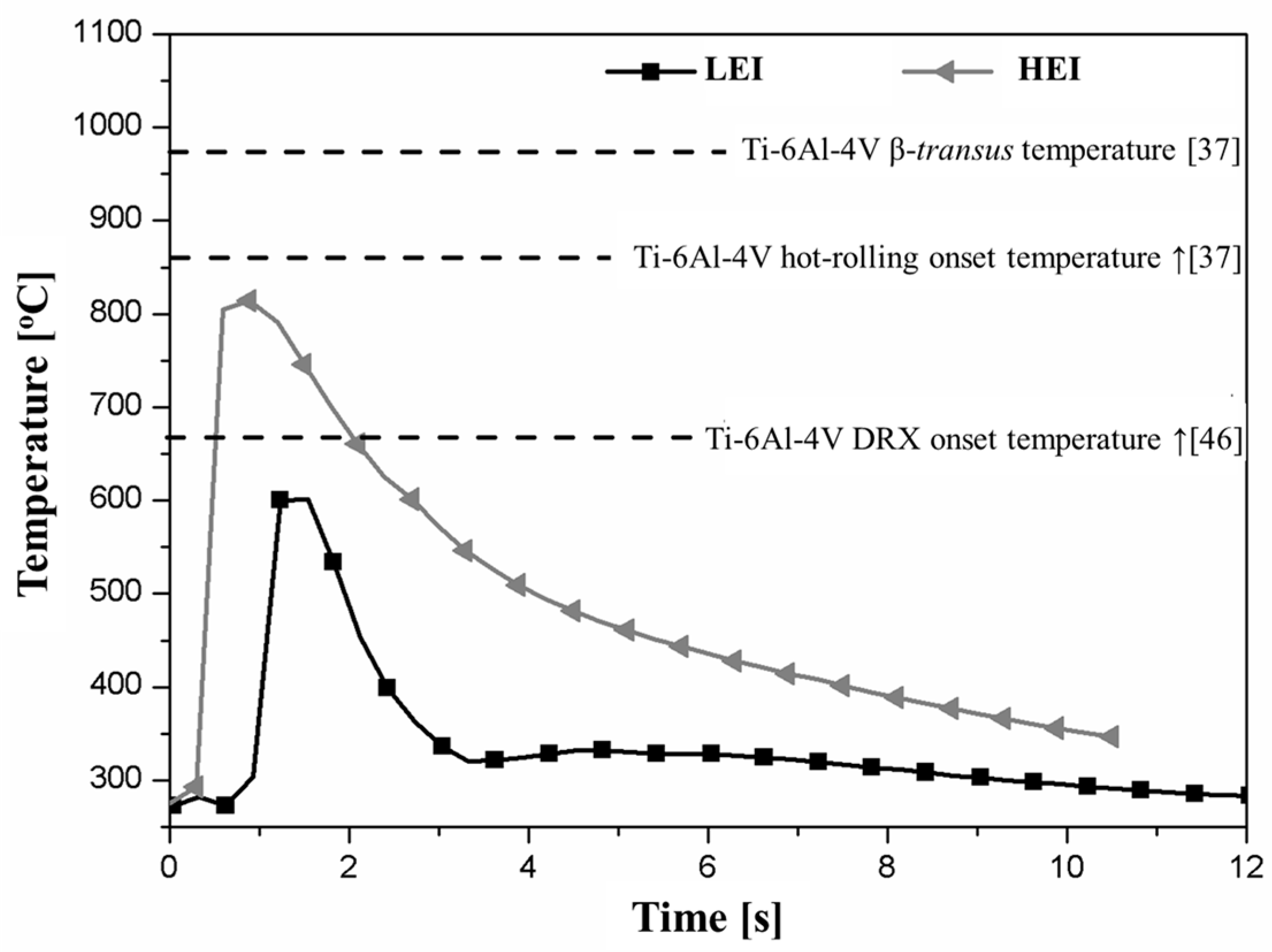 Materials 10 00184 g008