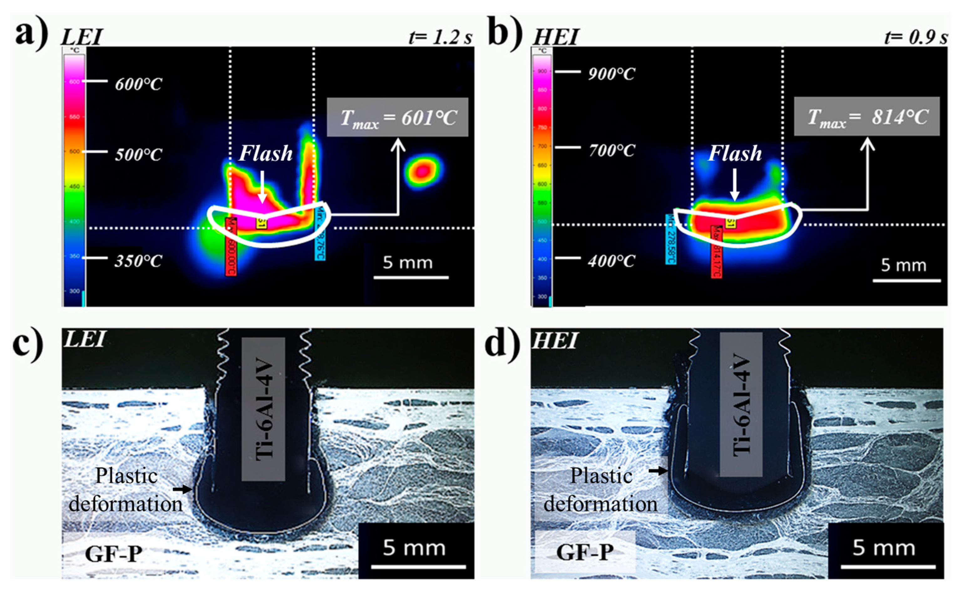 Materials 10 00184 g009