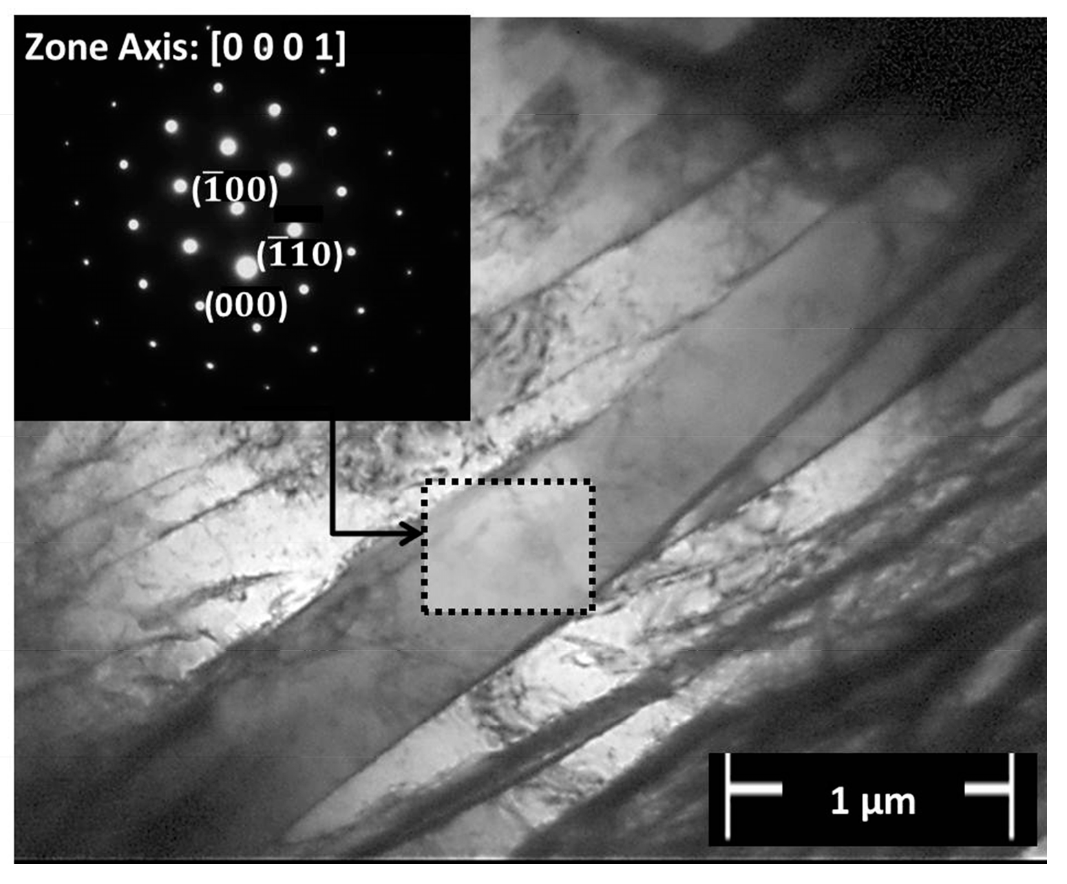 Materials 10 00184 g012