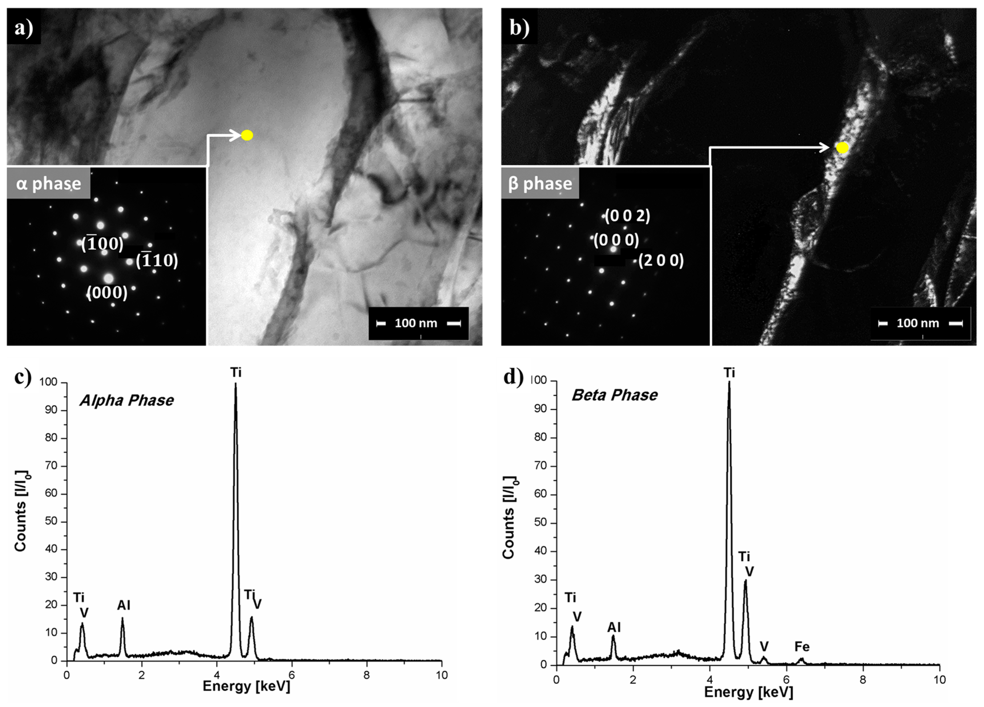 Materials 10 00184 g014