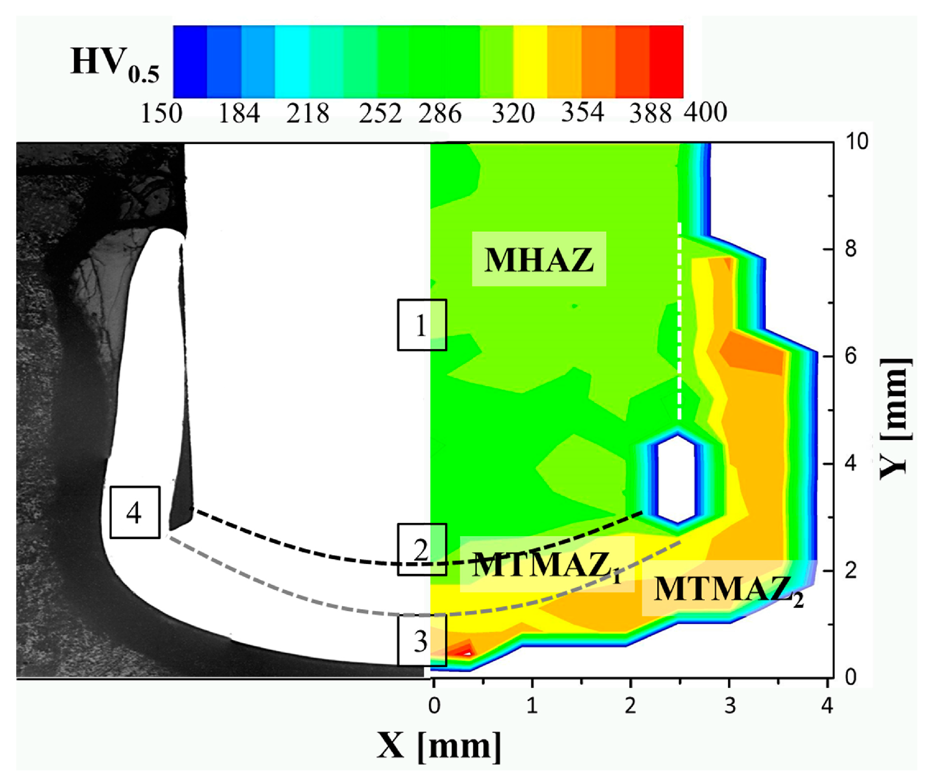 Materials 10 00184 g016