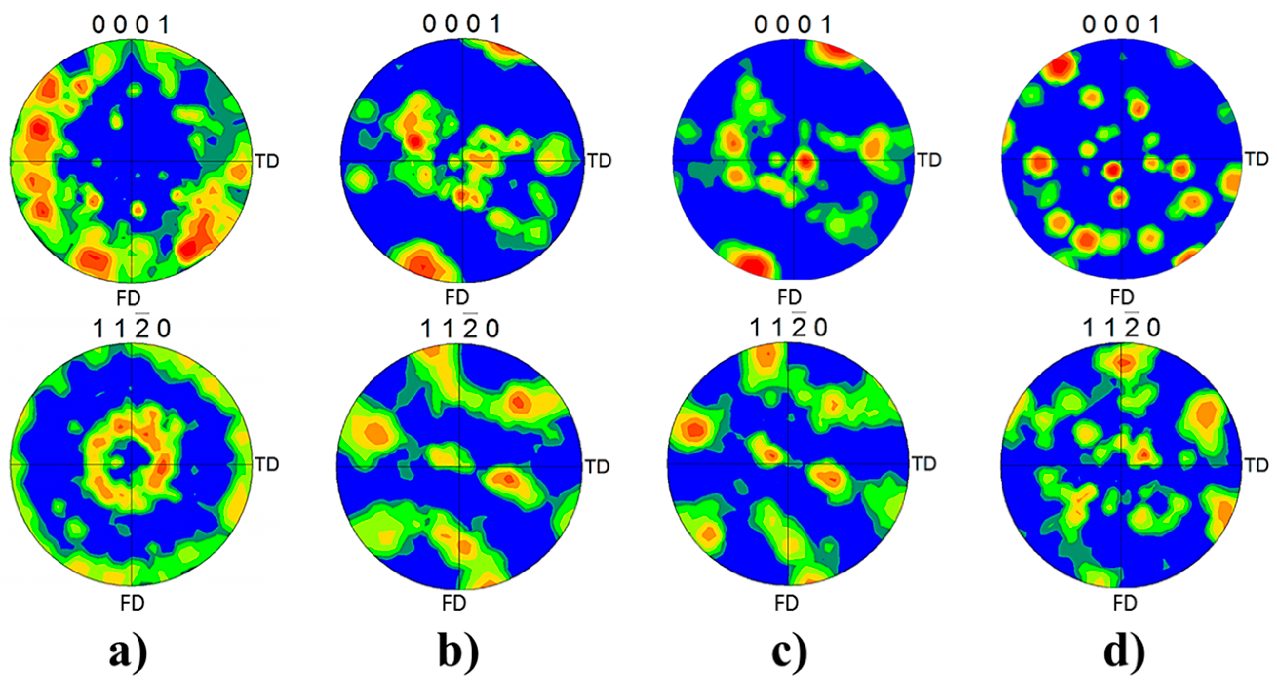 Materials 10 00184 g017