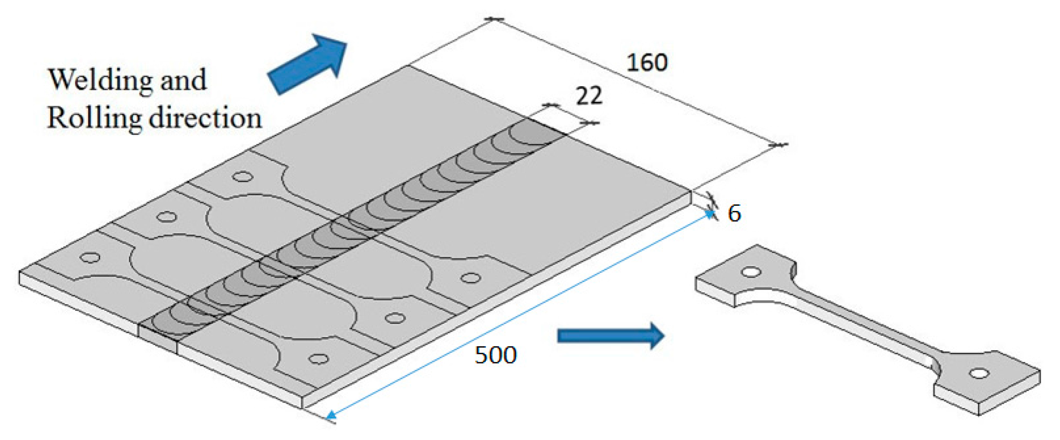 Materials 10 00186 g002