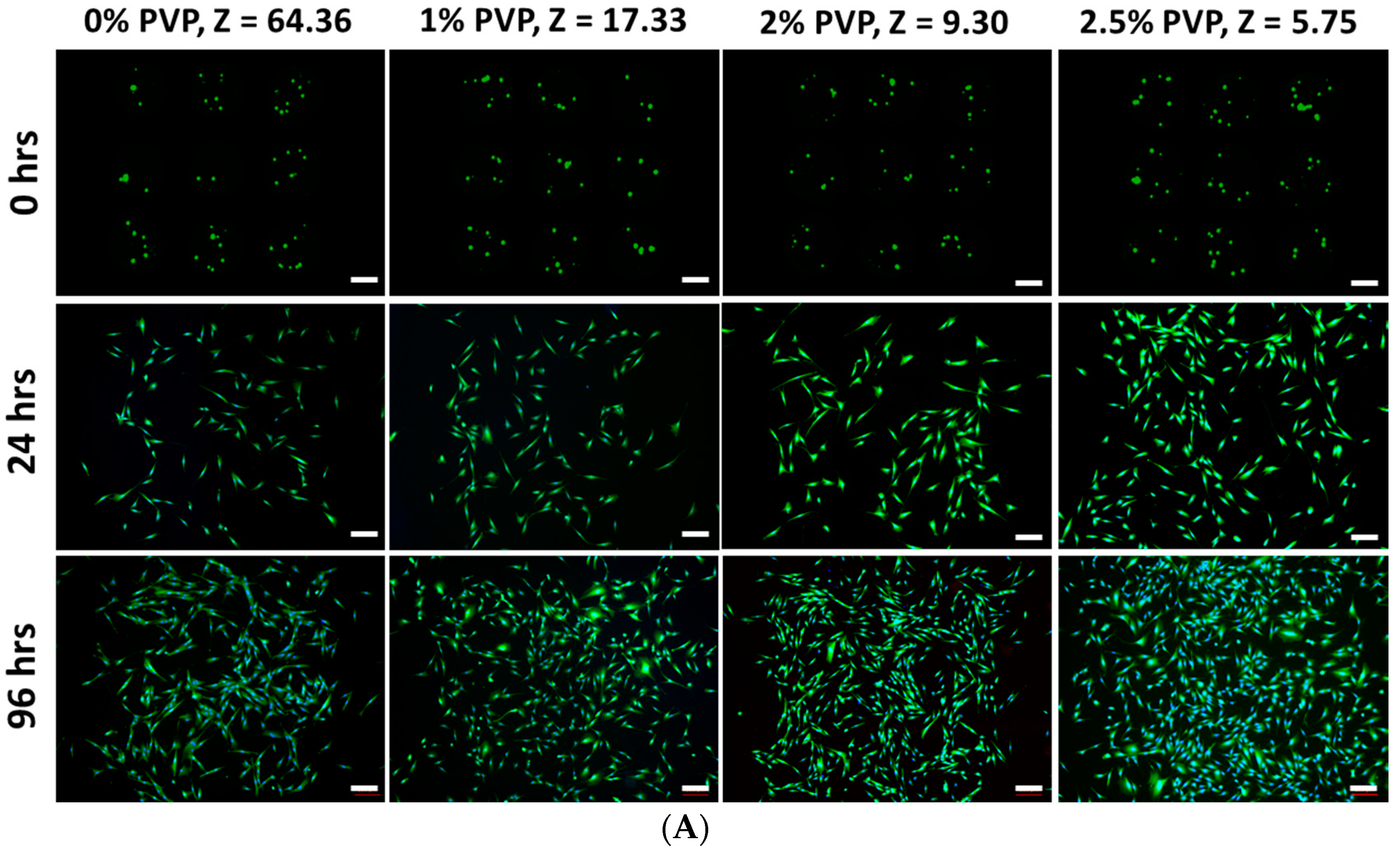 Materials 10 00190 g002a