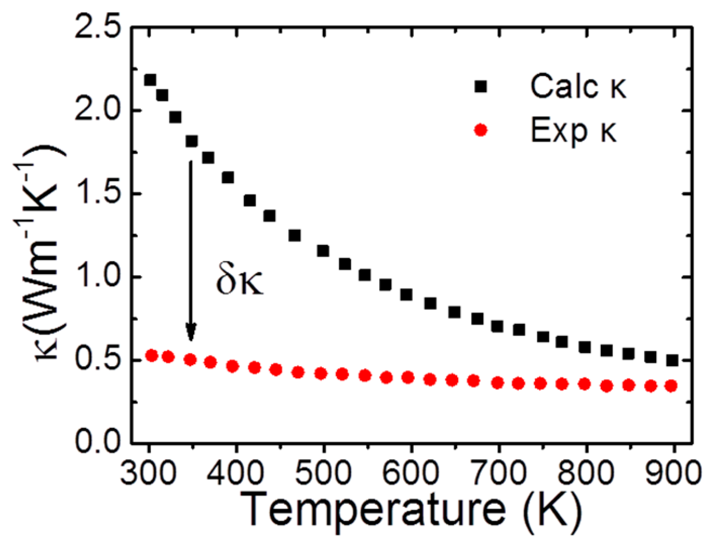 Materials 10 00198 g001