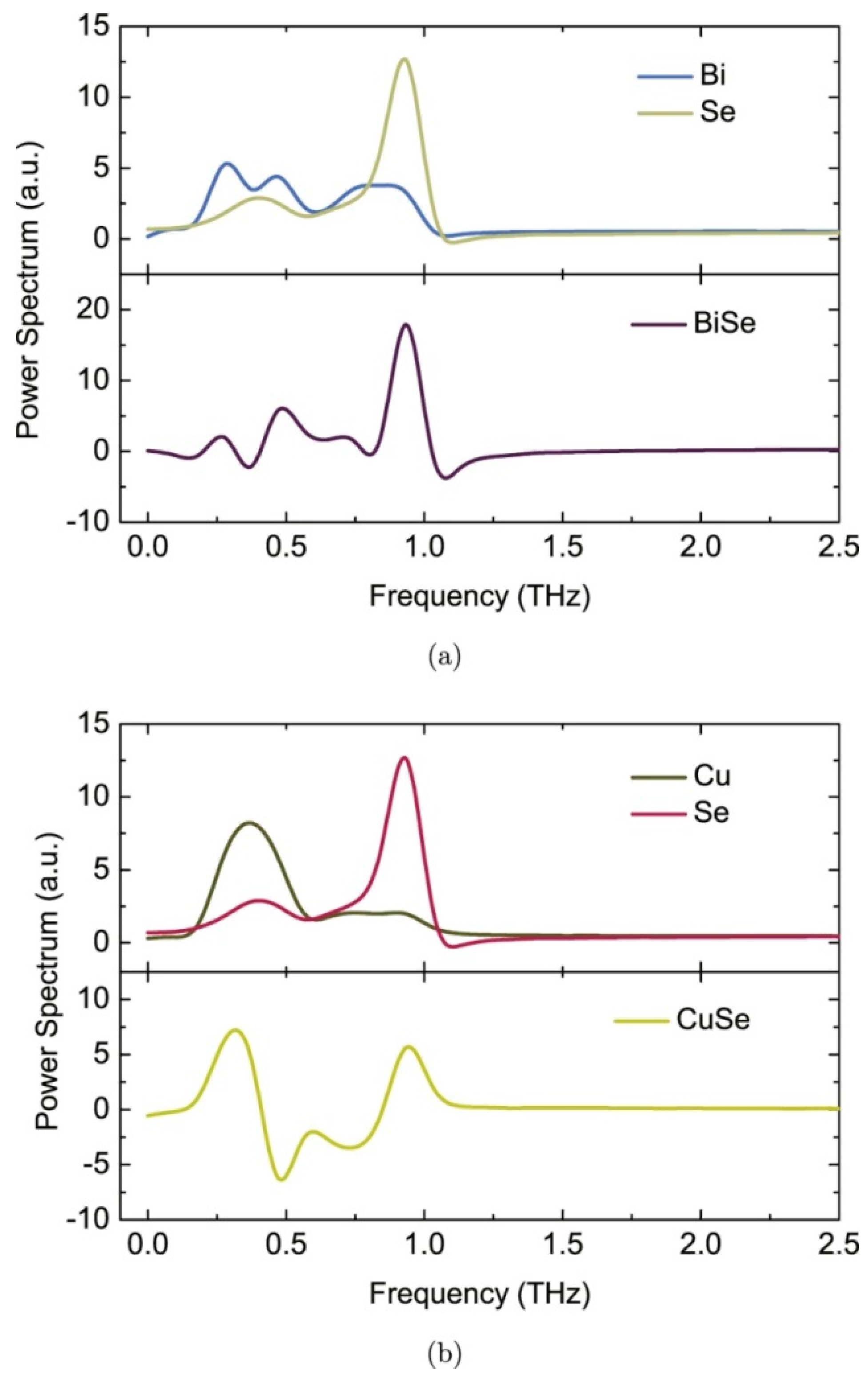 Materials 10 00198 g002