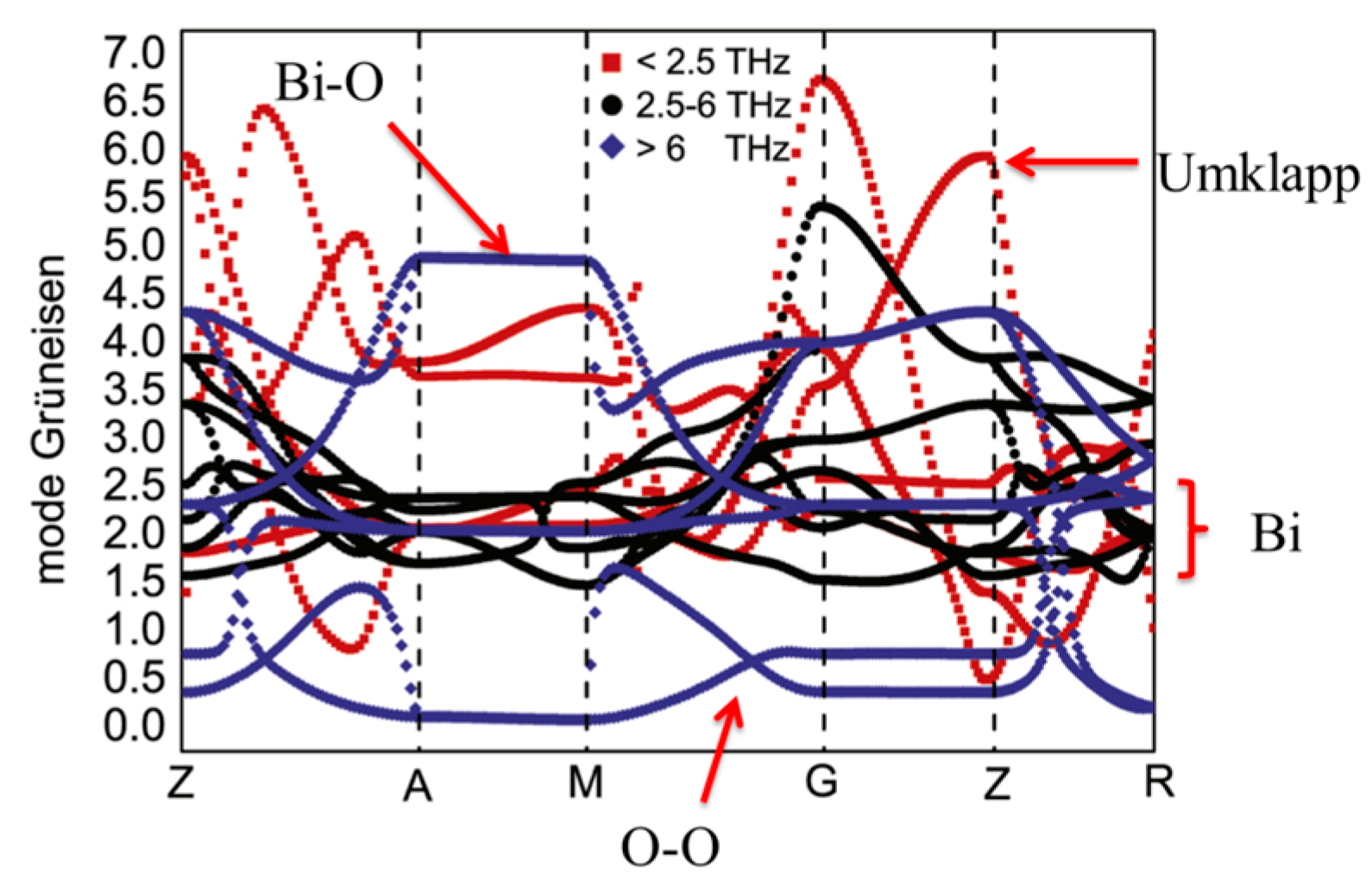 Materials 10 00198 g003
