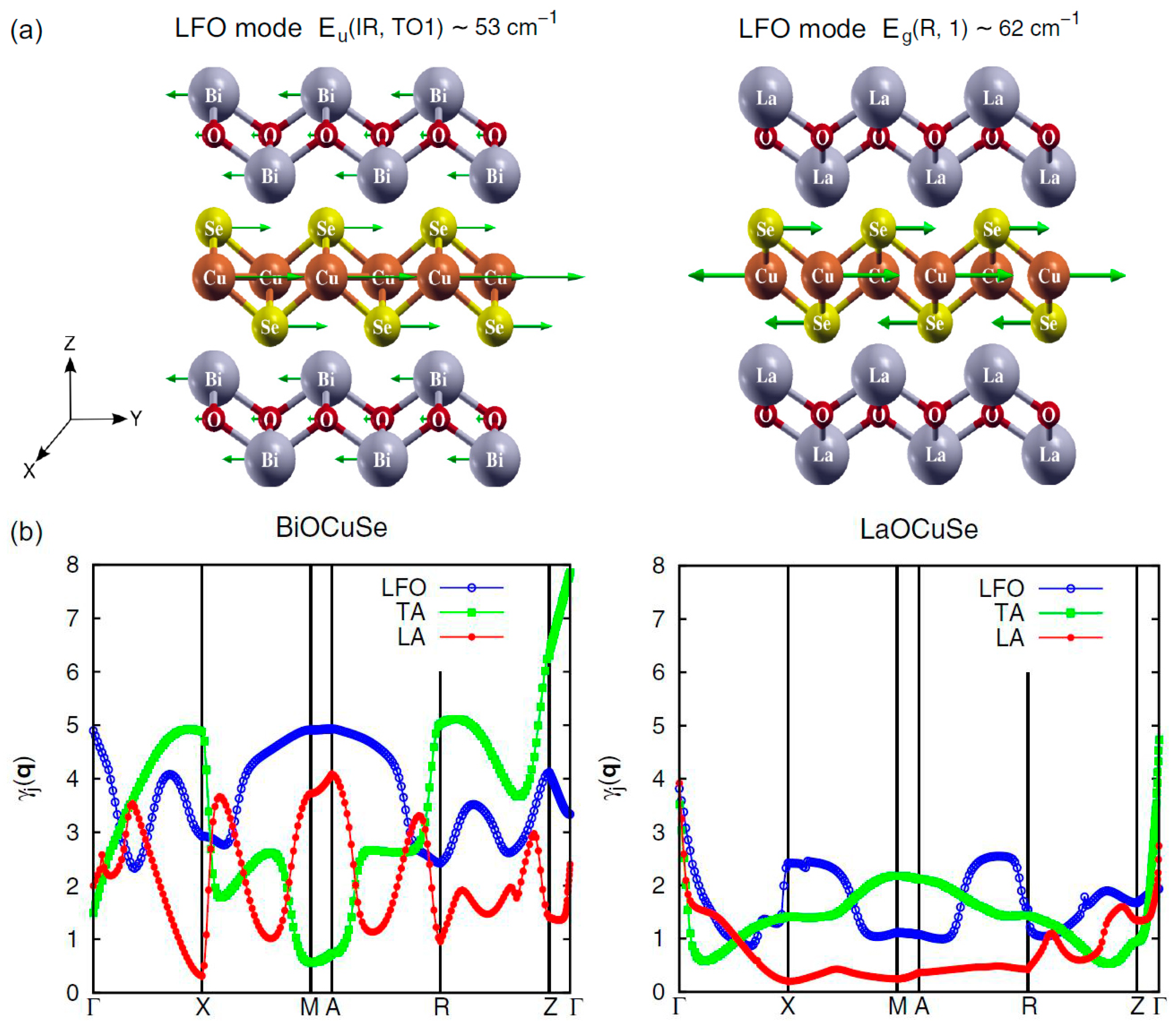 Materials 10 00198 g005