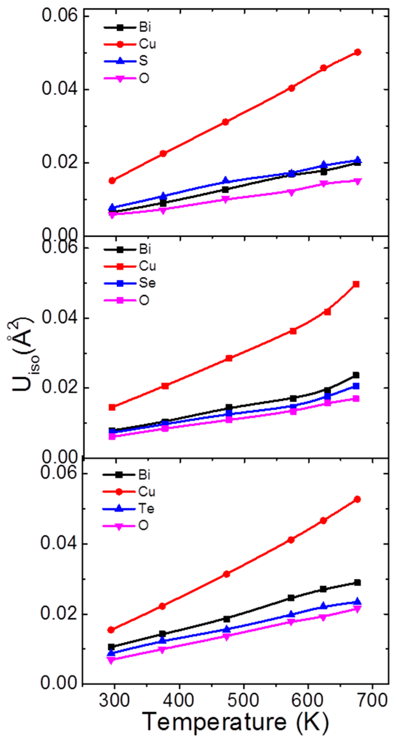 Materials 10 00198 g006
