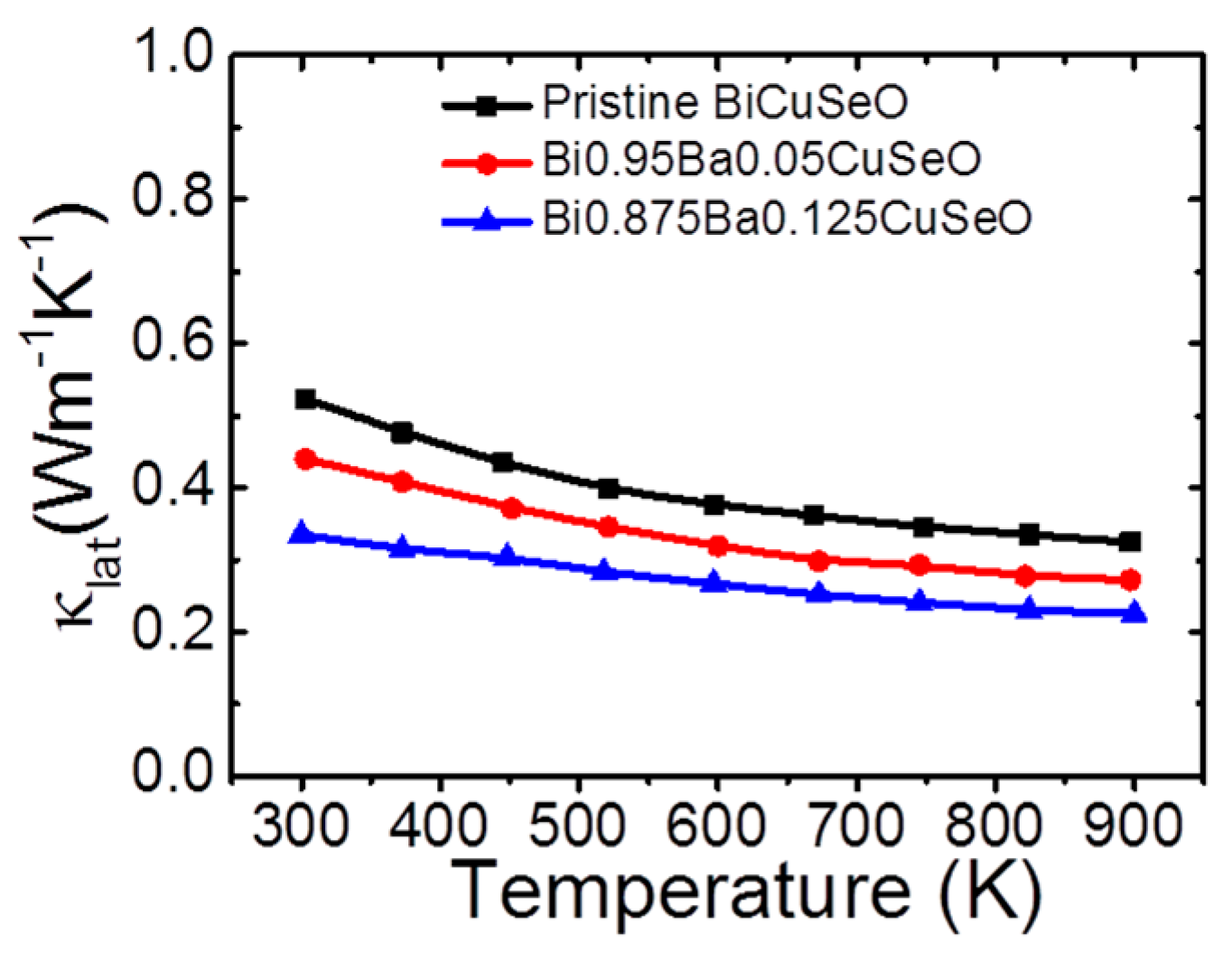Materials 10 00198 g009