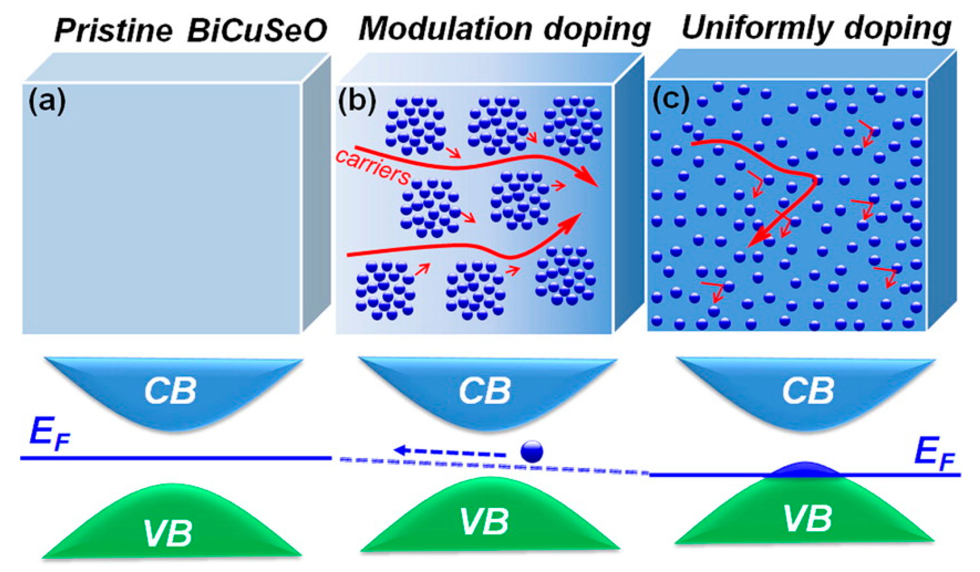 Materials 10 00198 g010