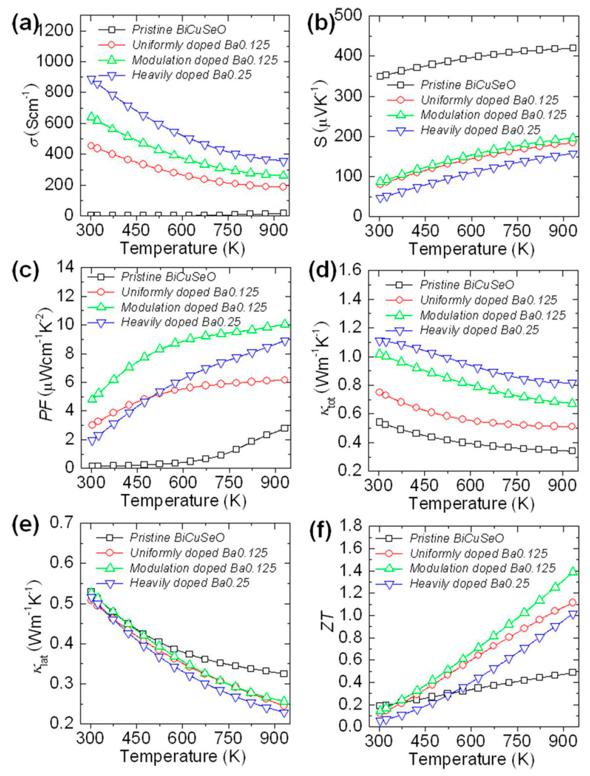 Materials 10 00198 g011