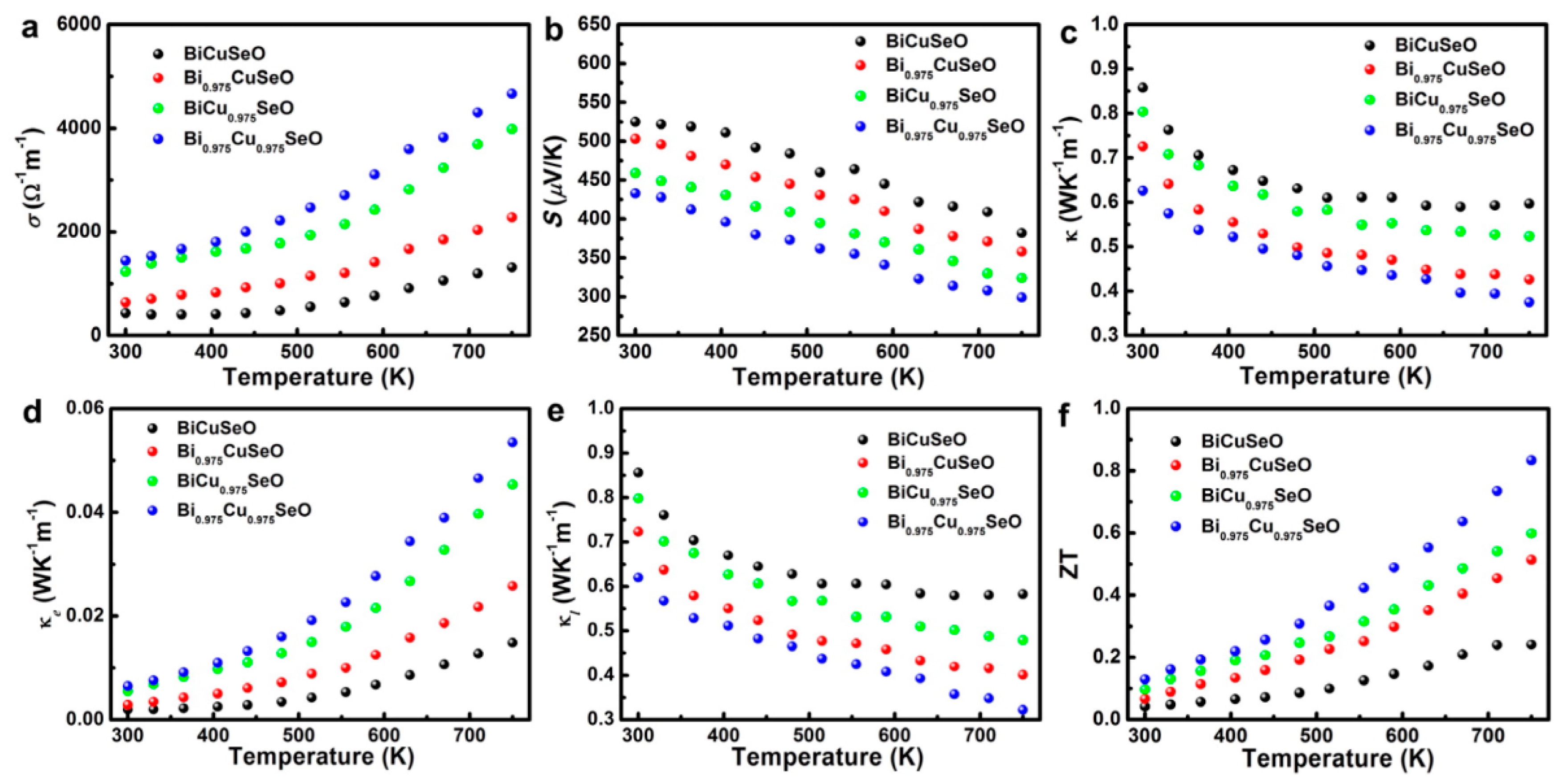 Materials 10 00198 g014