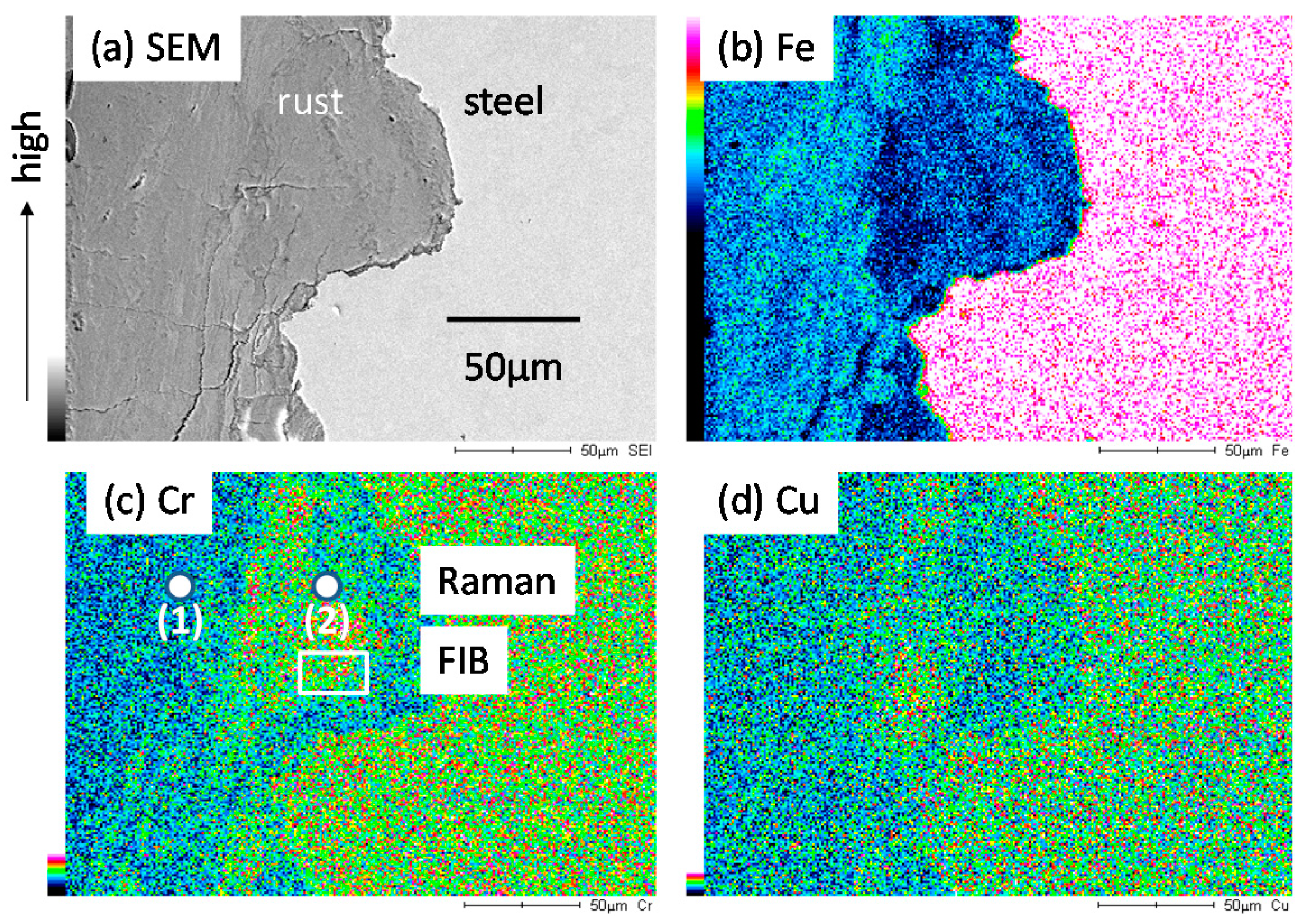 Materials 10 00199 g005