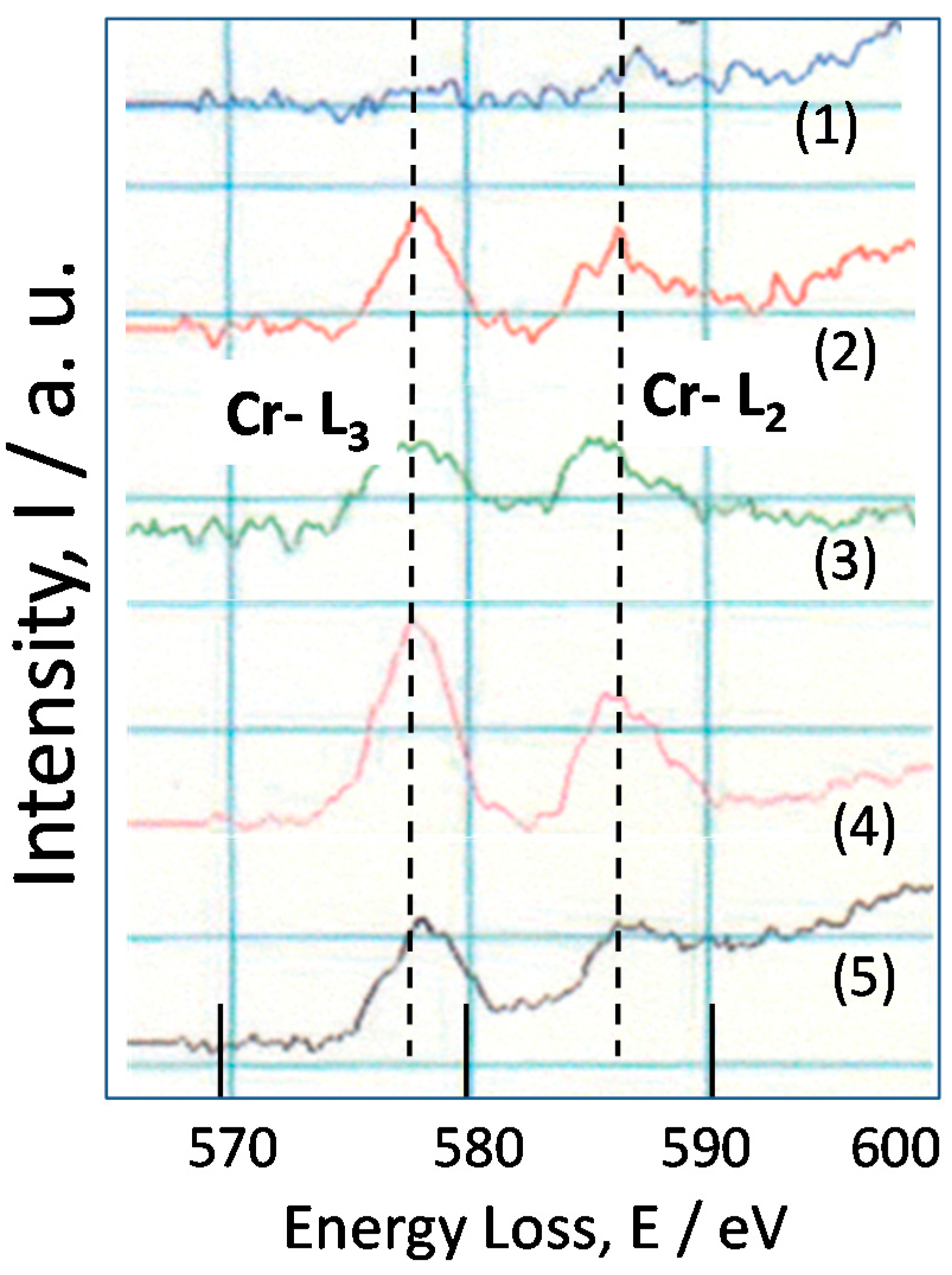 Materials 10 00199 g011