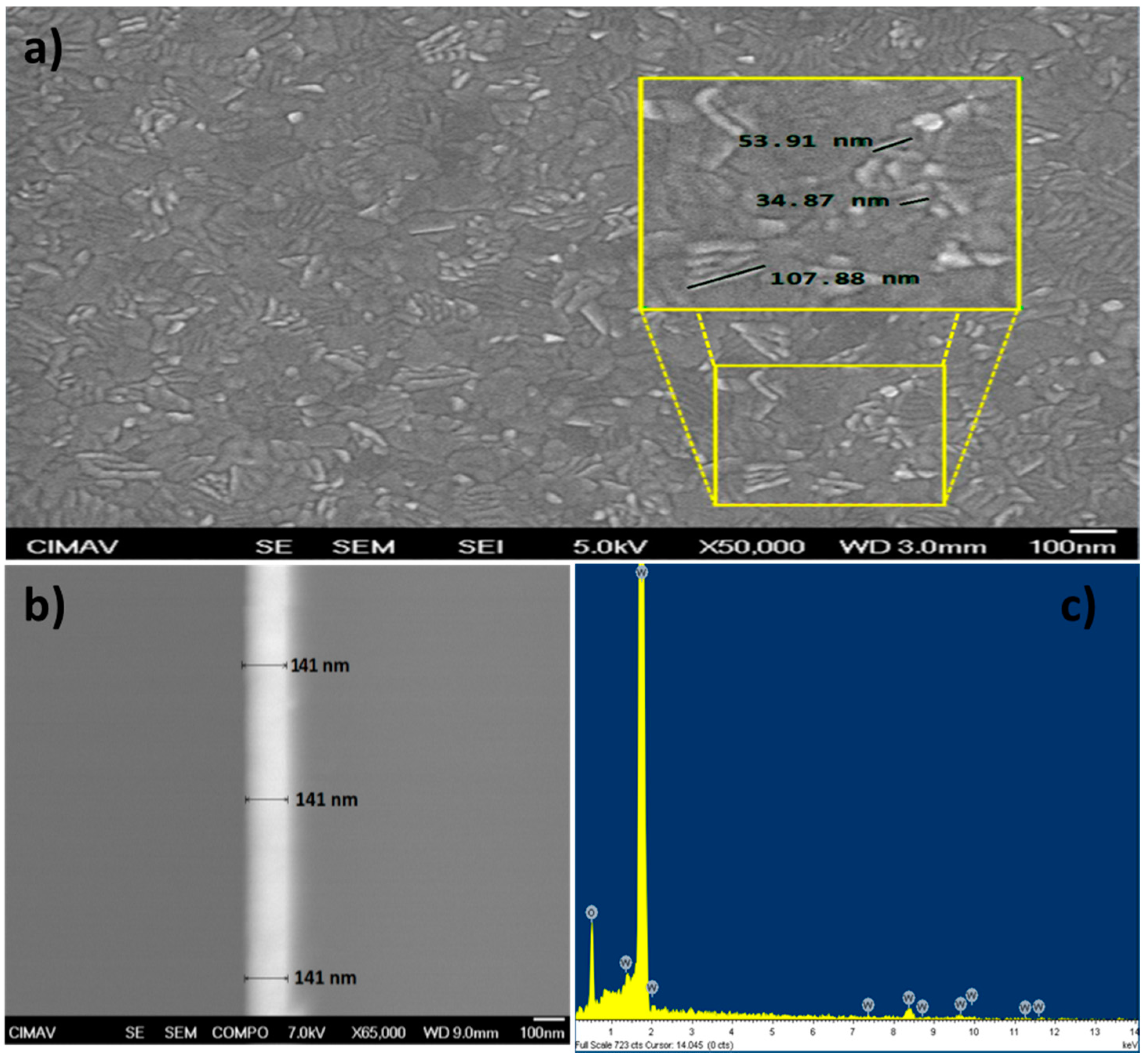 Materials 10 00200 g003
