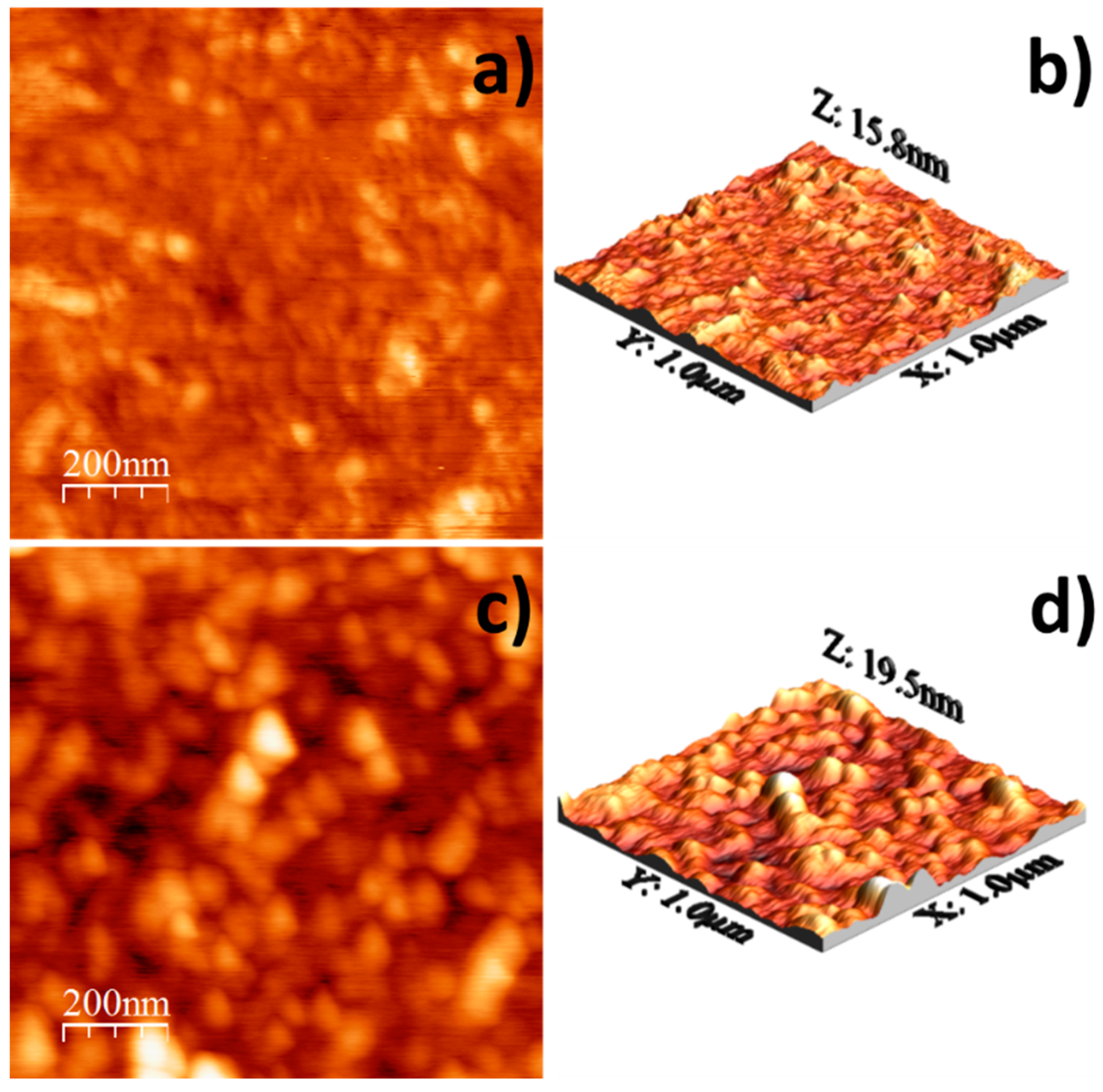 Materials 10 00200 g004