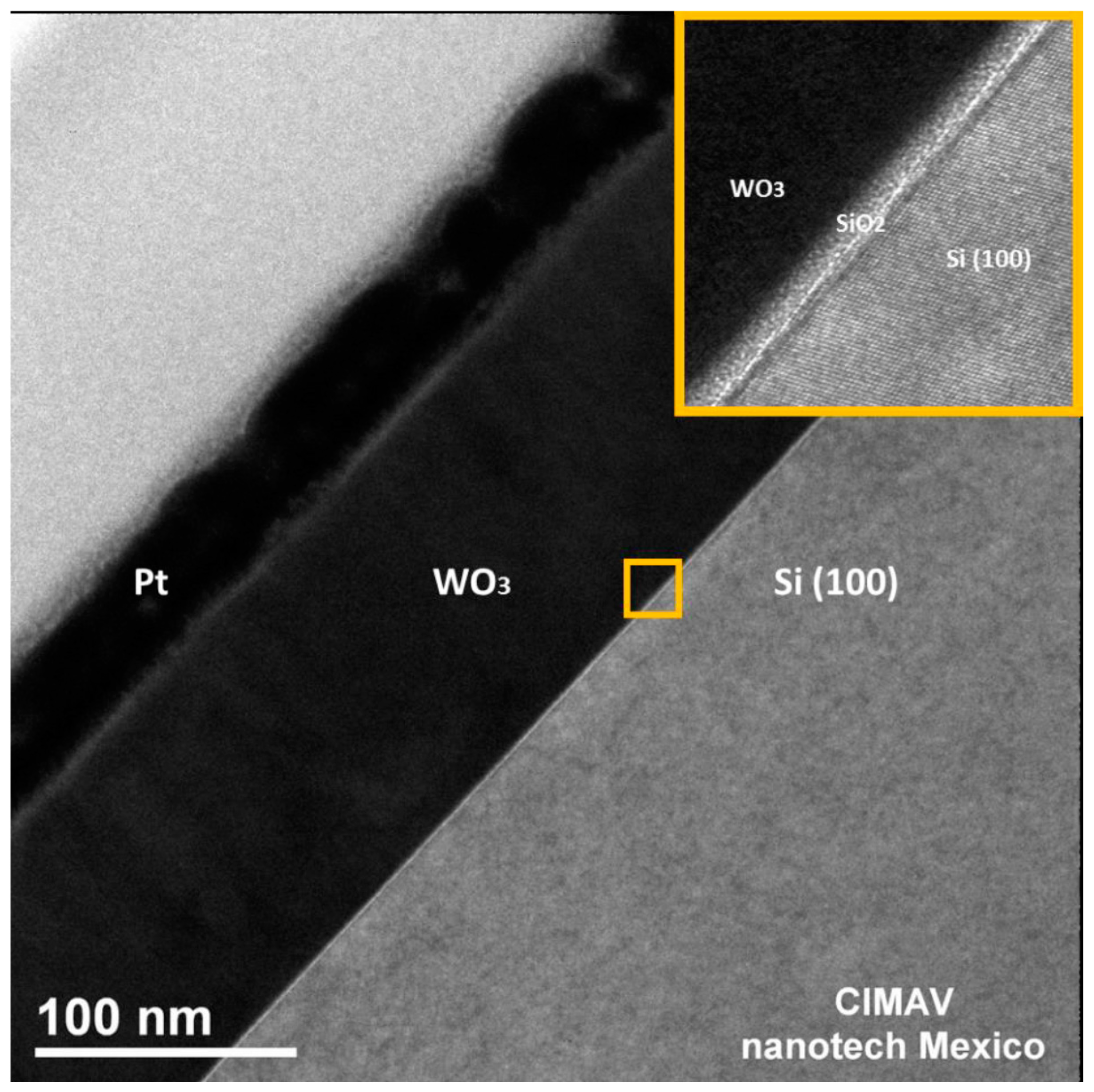 Materials 10 00200 g005