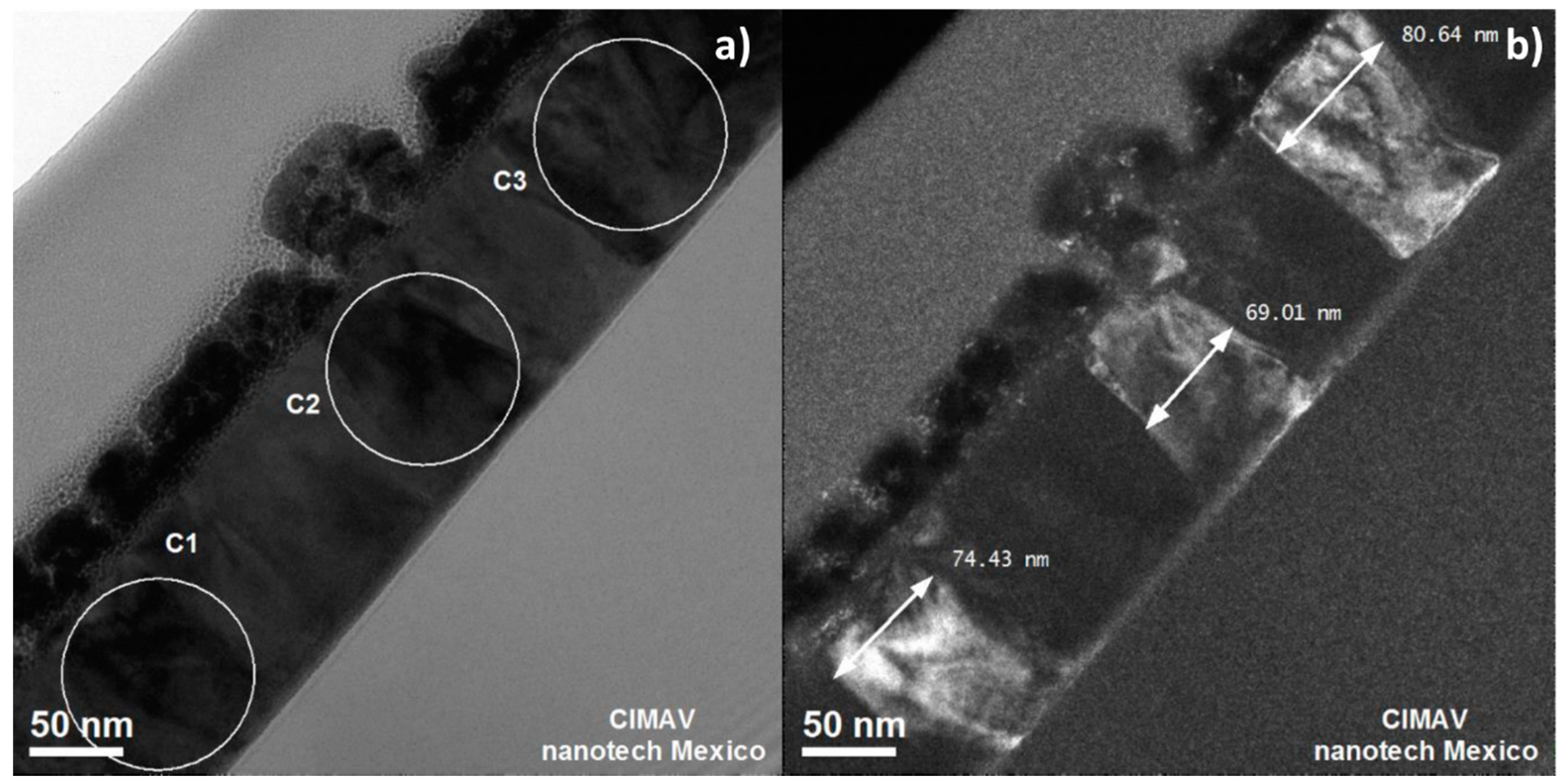 Materials 10 00200 g006