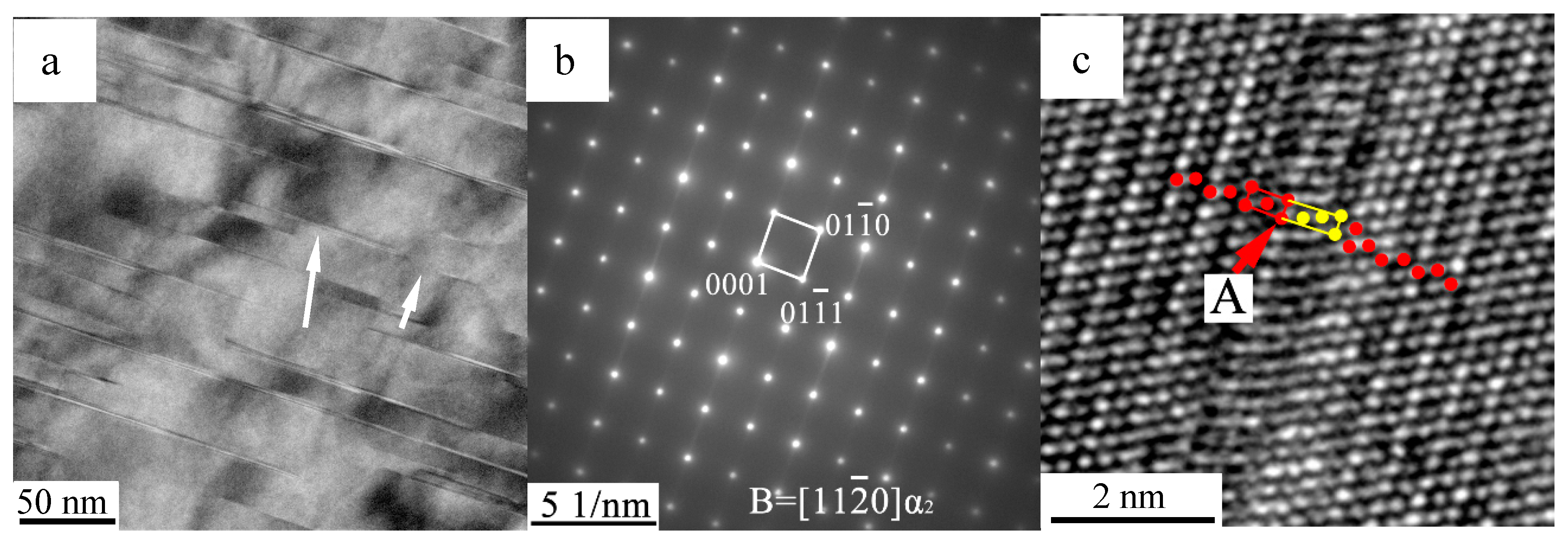 Materials 10 00201 g002