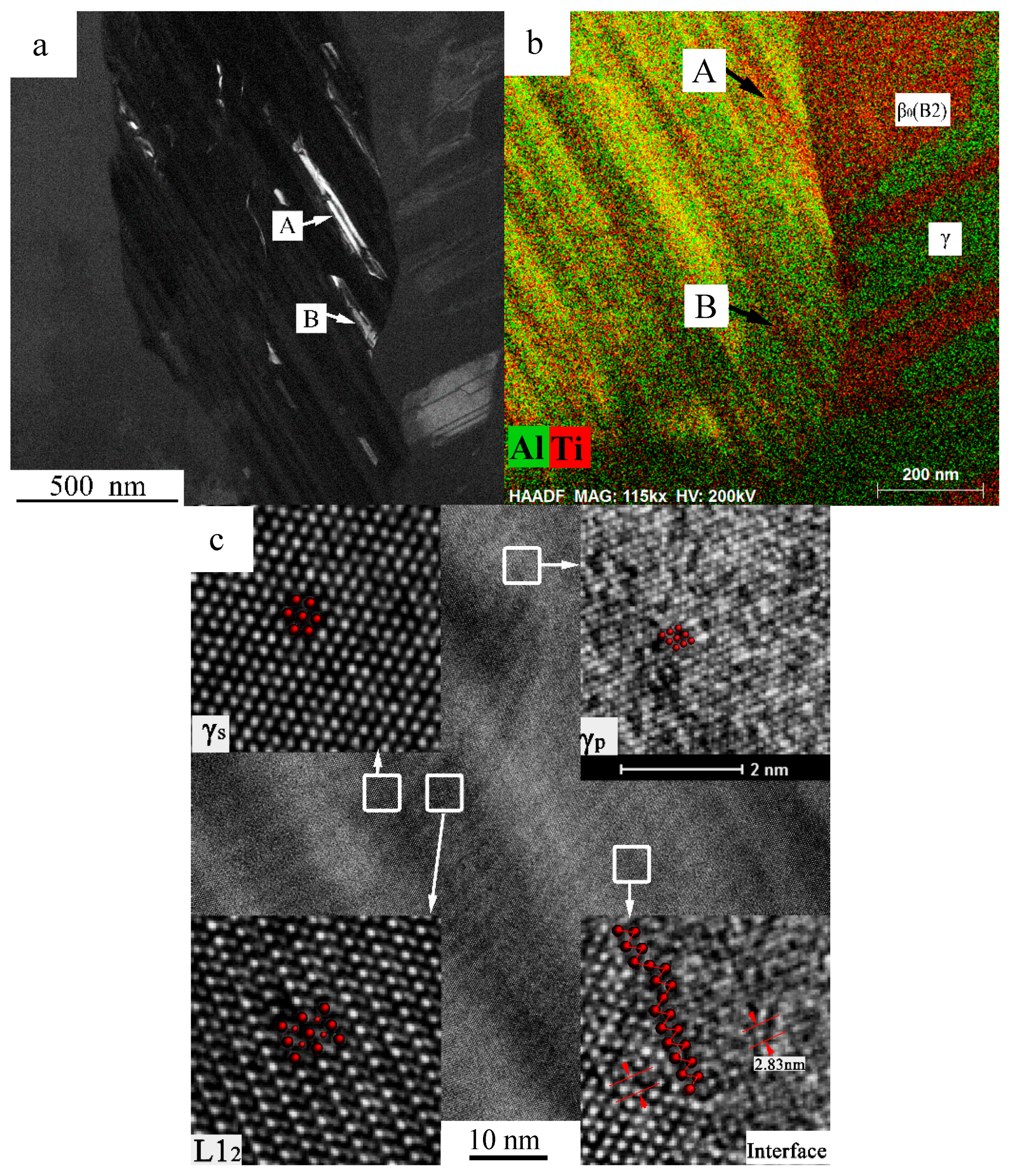 Materials 10 00201 g004