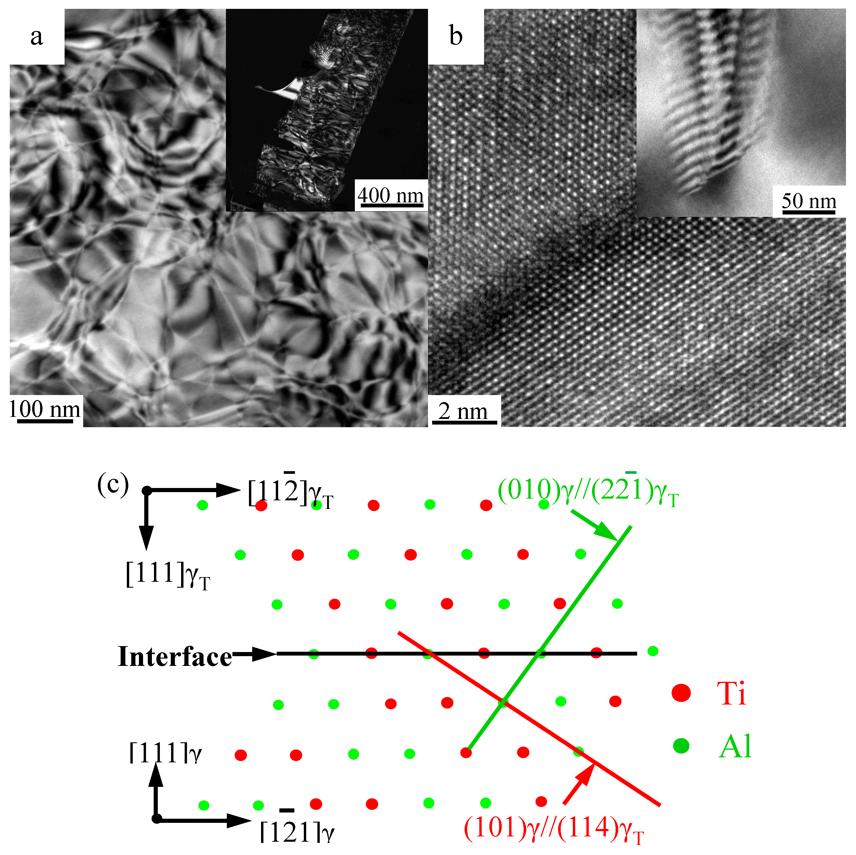 Materials 10 00201 g006