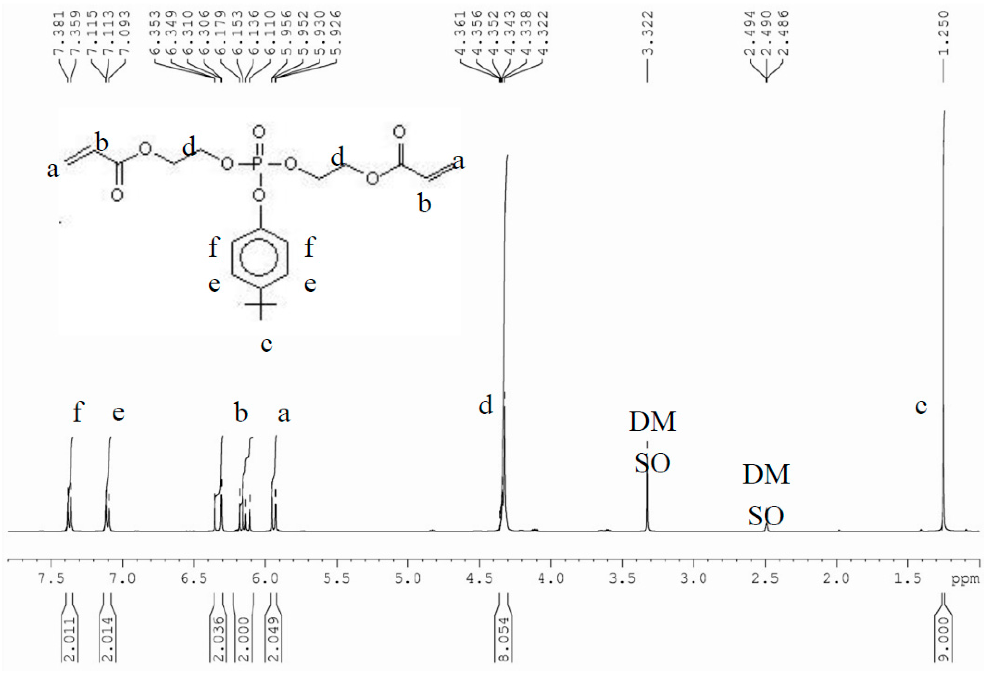 Materials 10 00202 g002