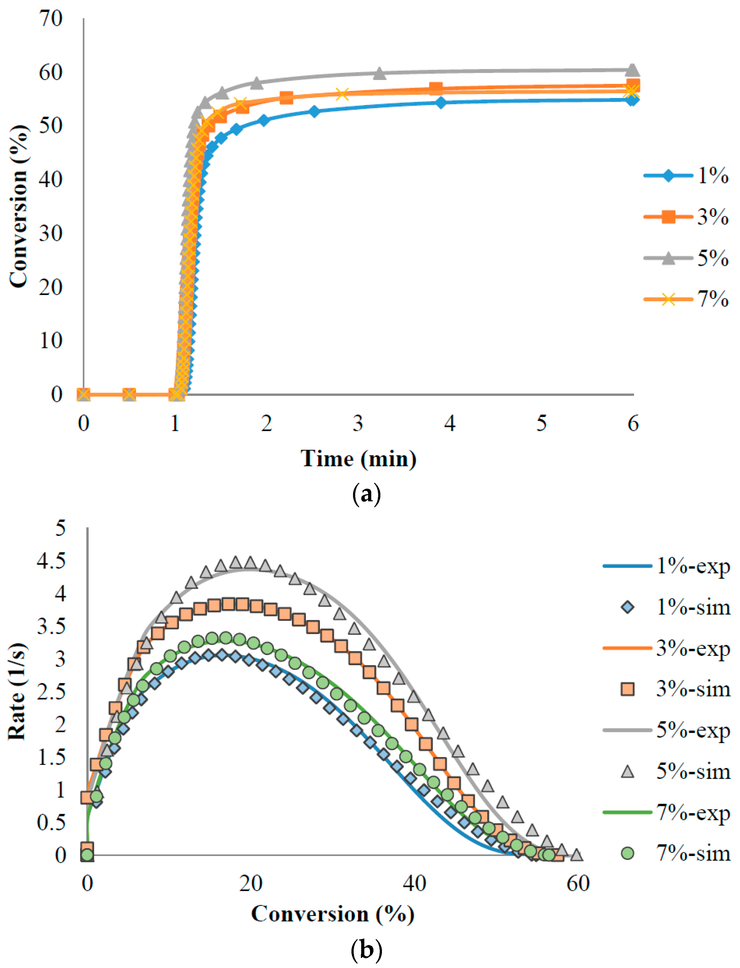 Materials 10 00202 g004