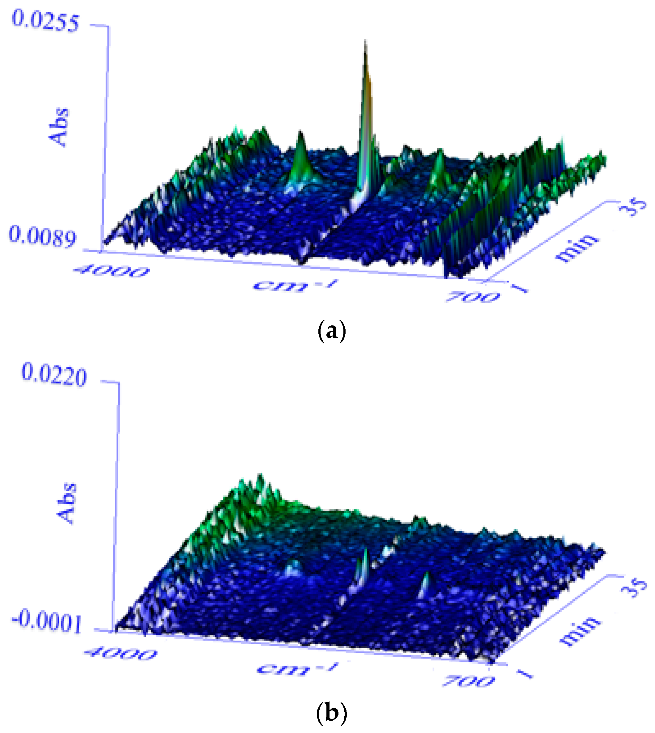 Materials 10 00202 g007