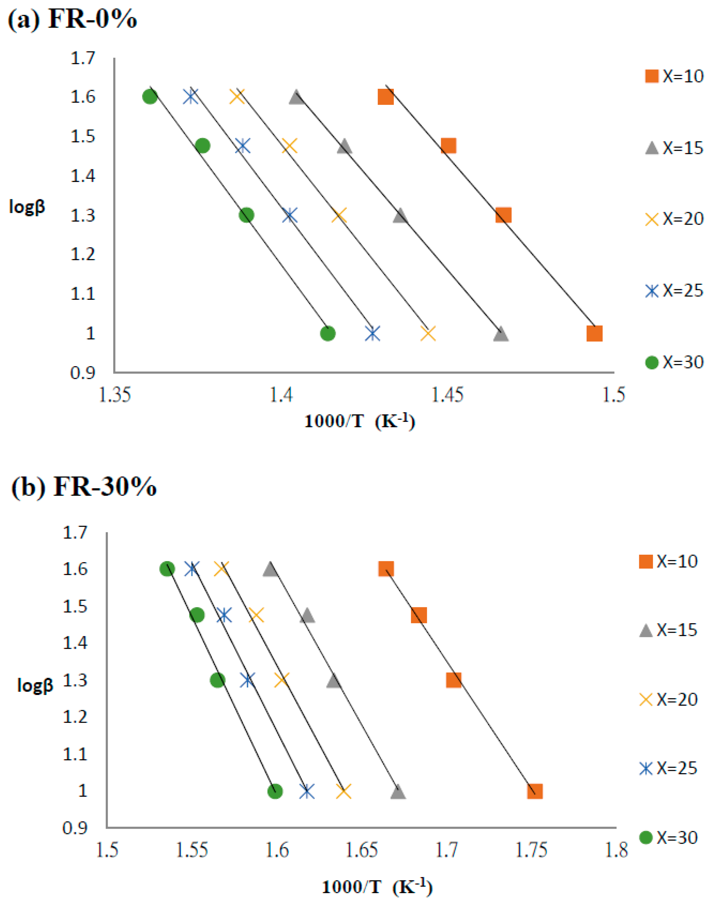 Materials 10 00202 g011