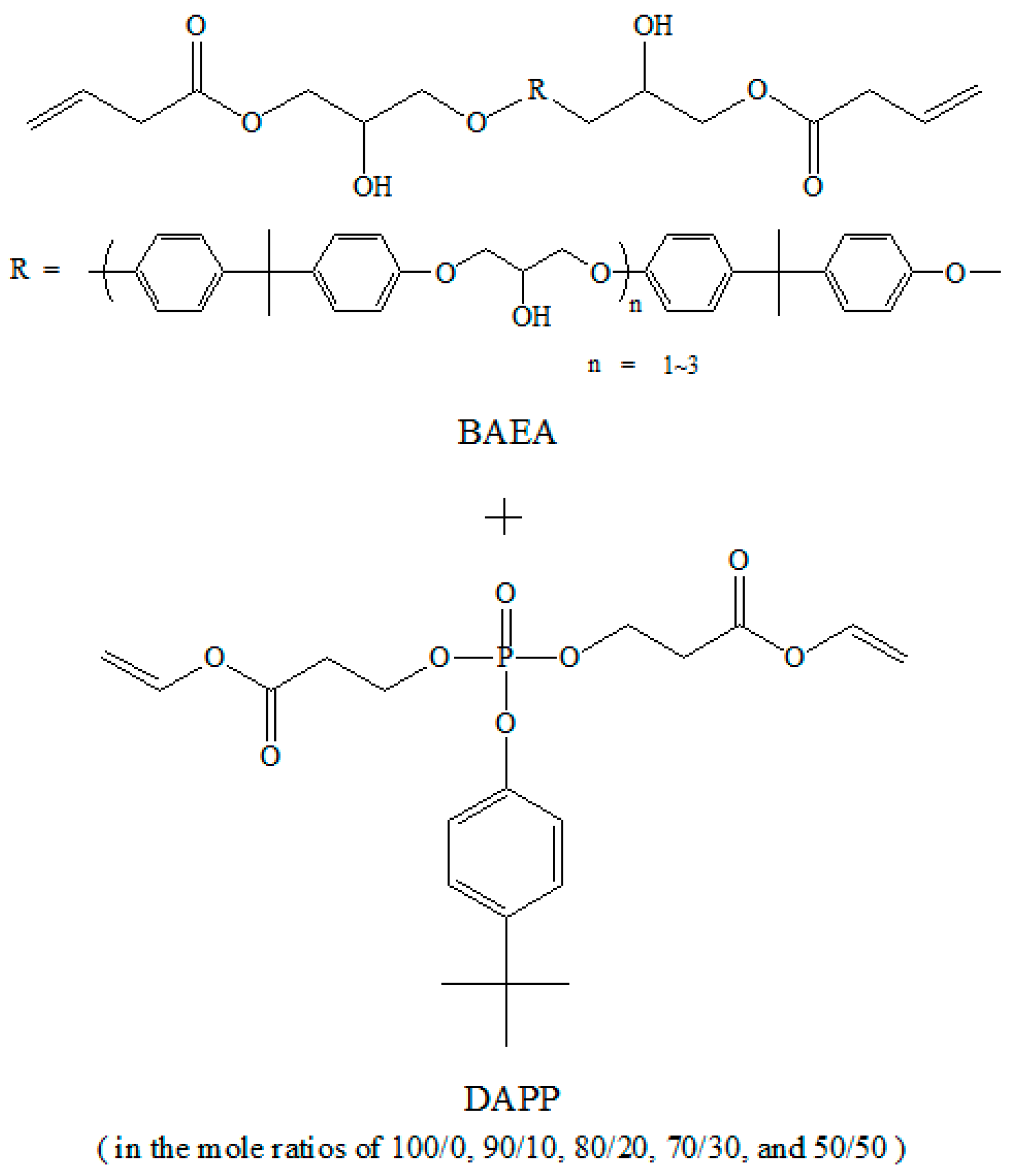 Materials 10 00202 sch001