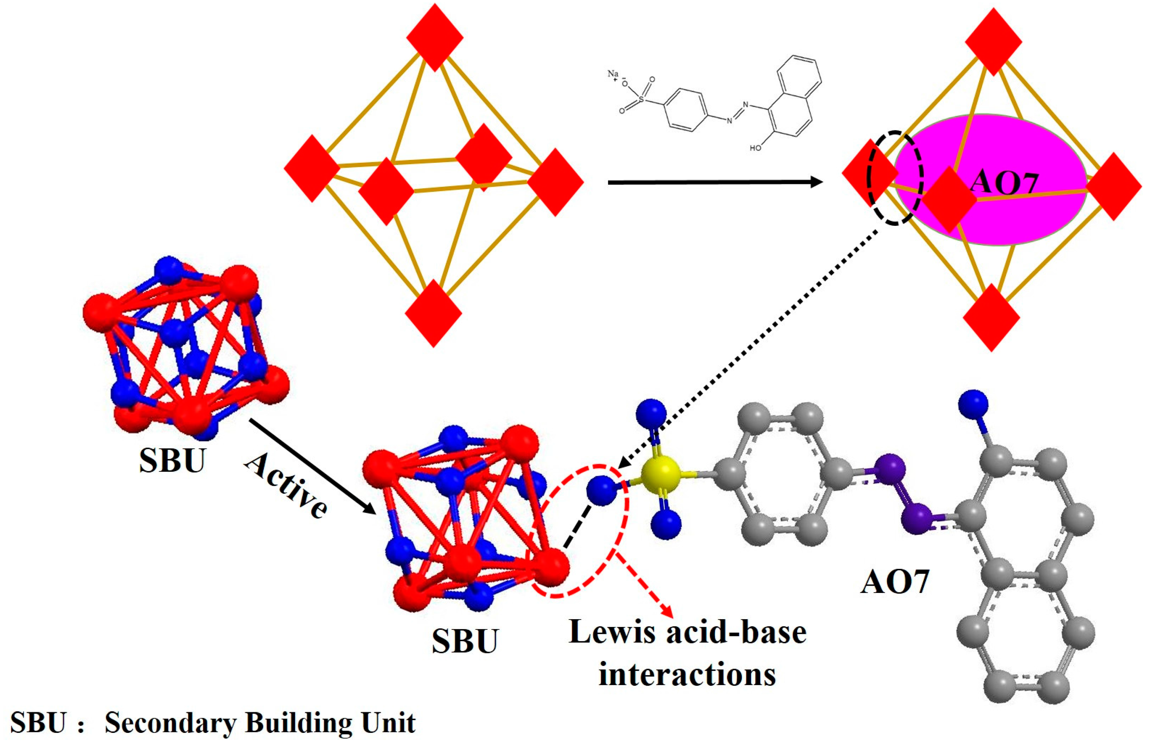 Materials 10 00205 g001