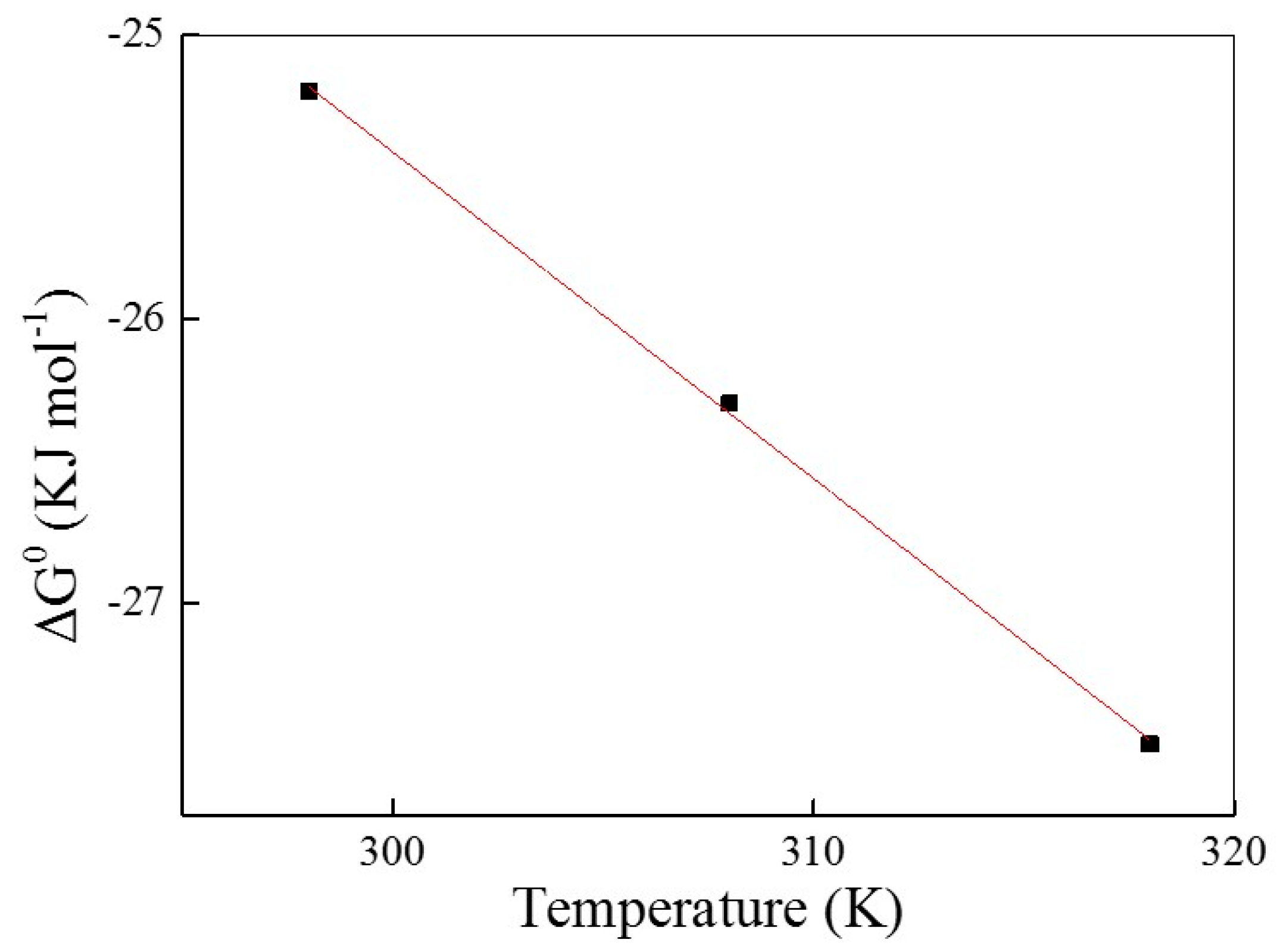 Materials 10 00205 g007