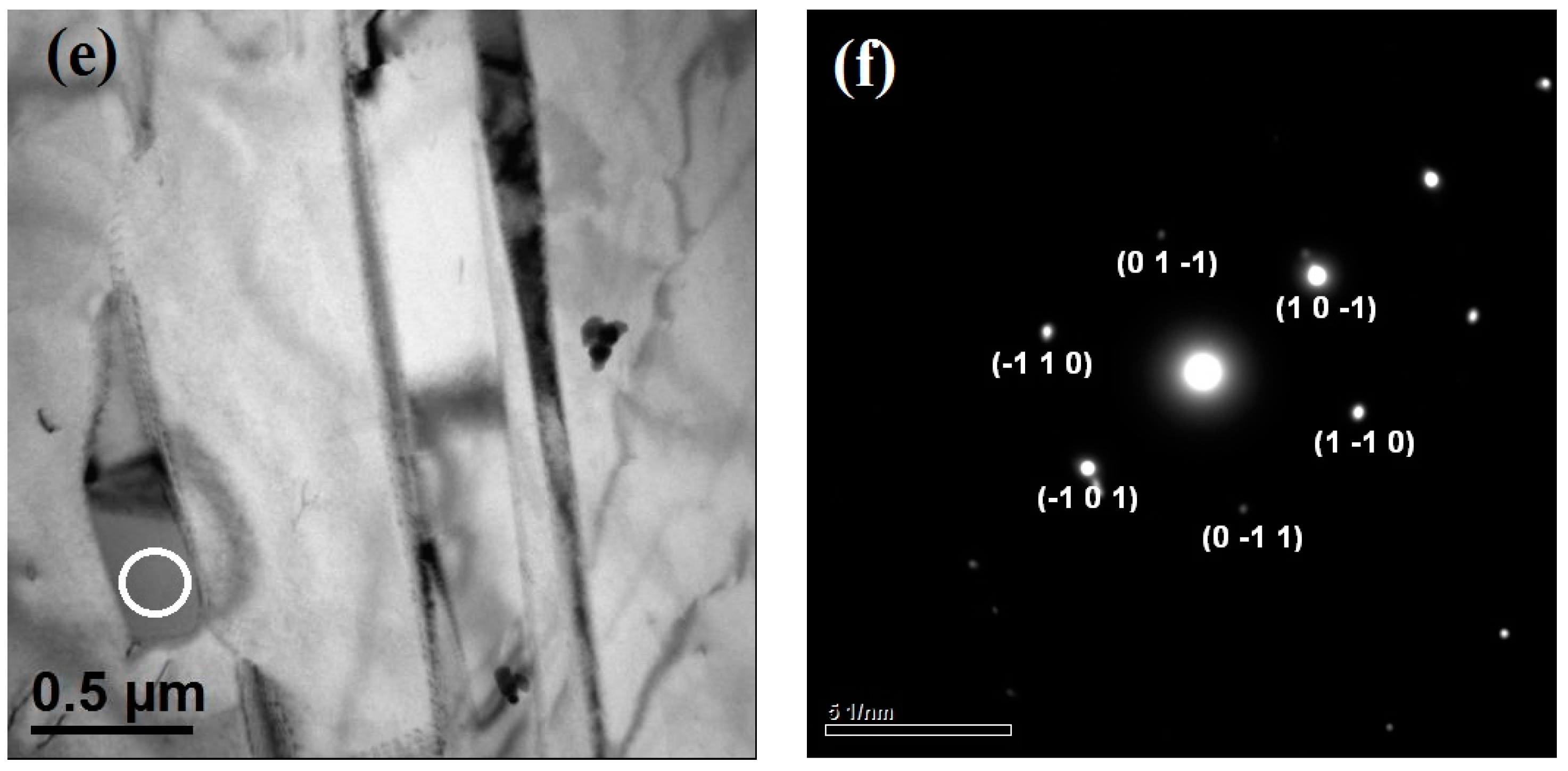 Materials 10 00211 g009b