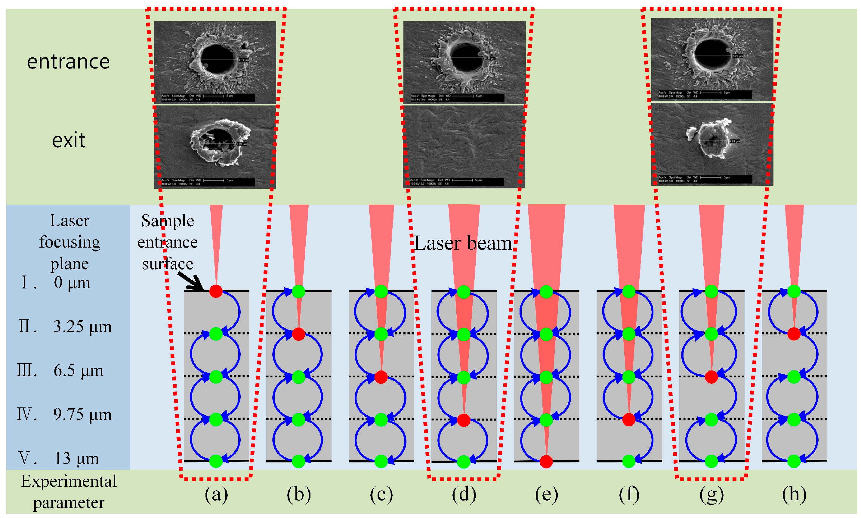 Materials 10 00212 g003