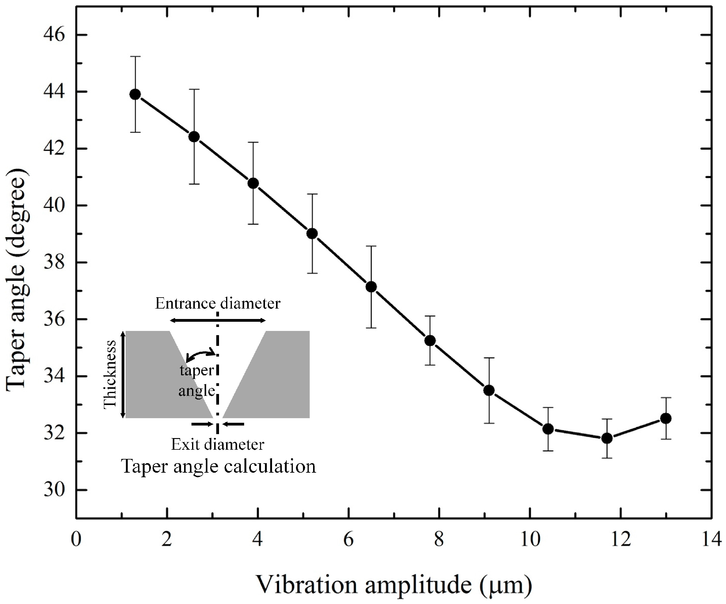 Materials 10 00212 g006