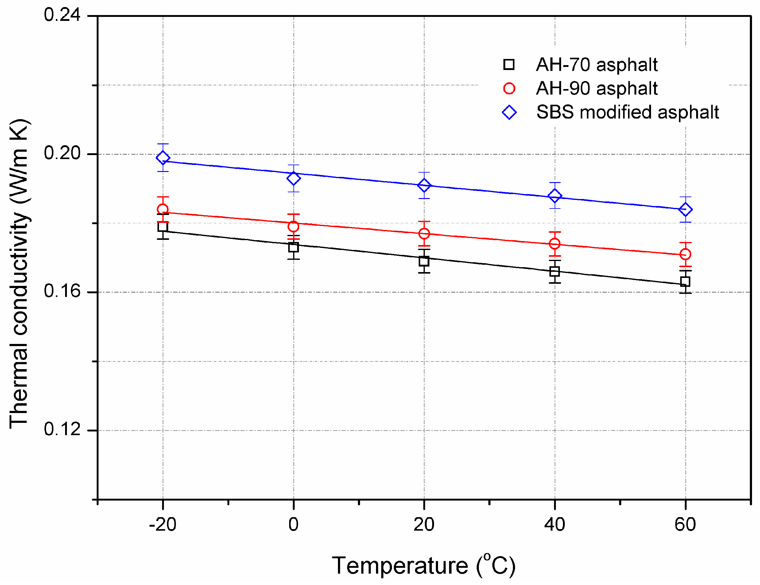 Materials 10 00218 g004