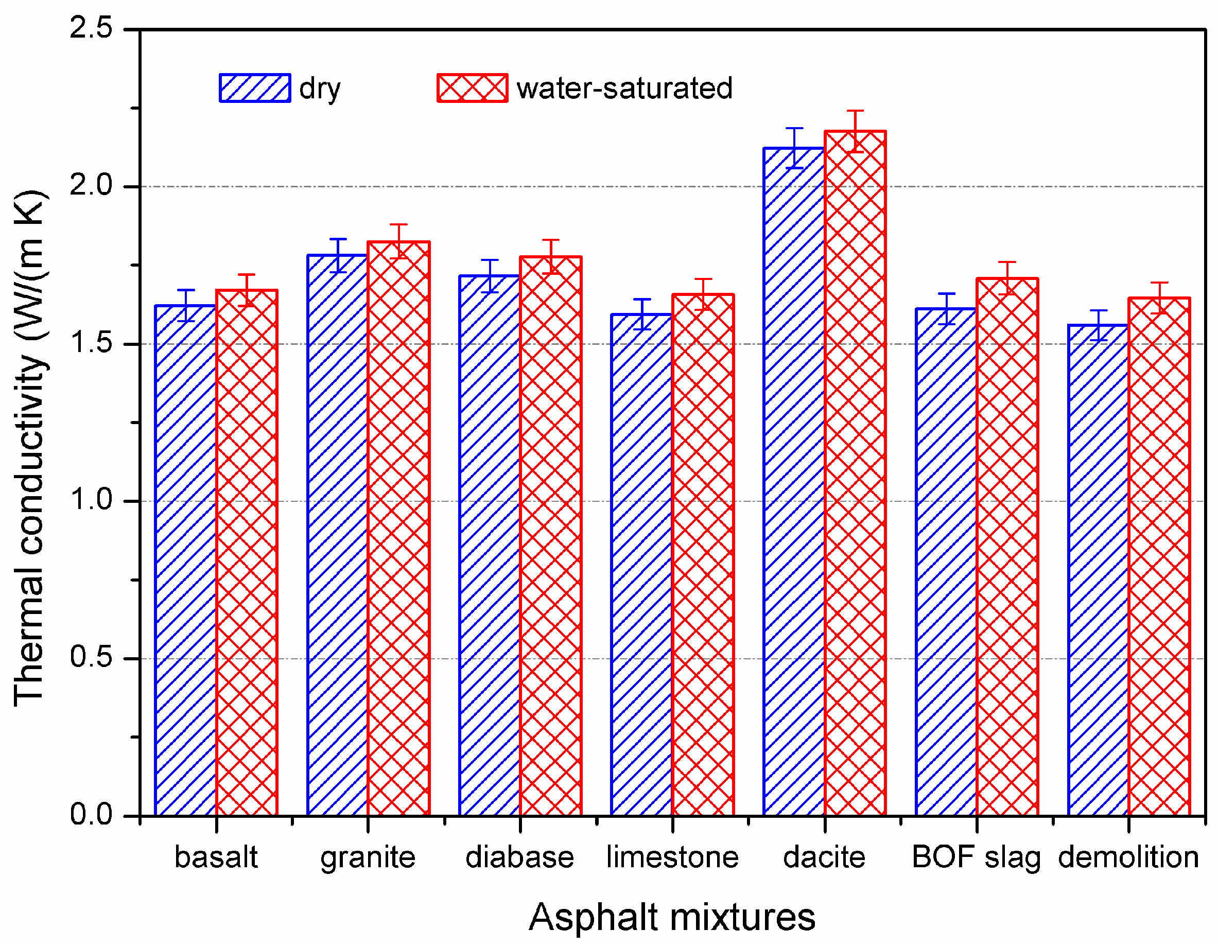 Materials 10 00218 g006