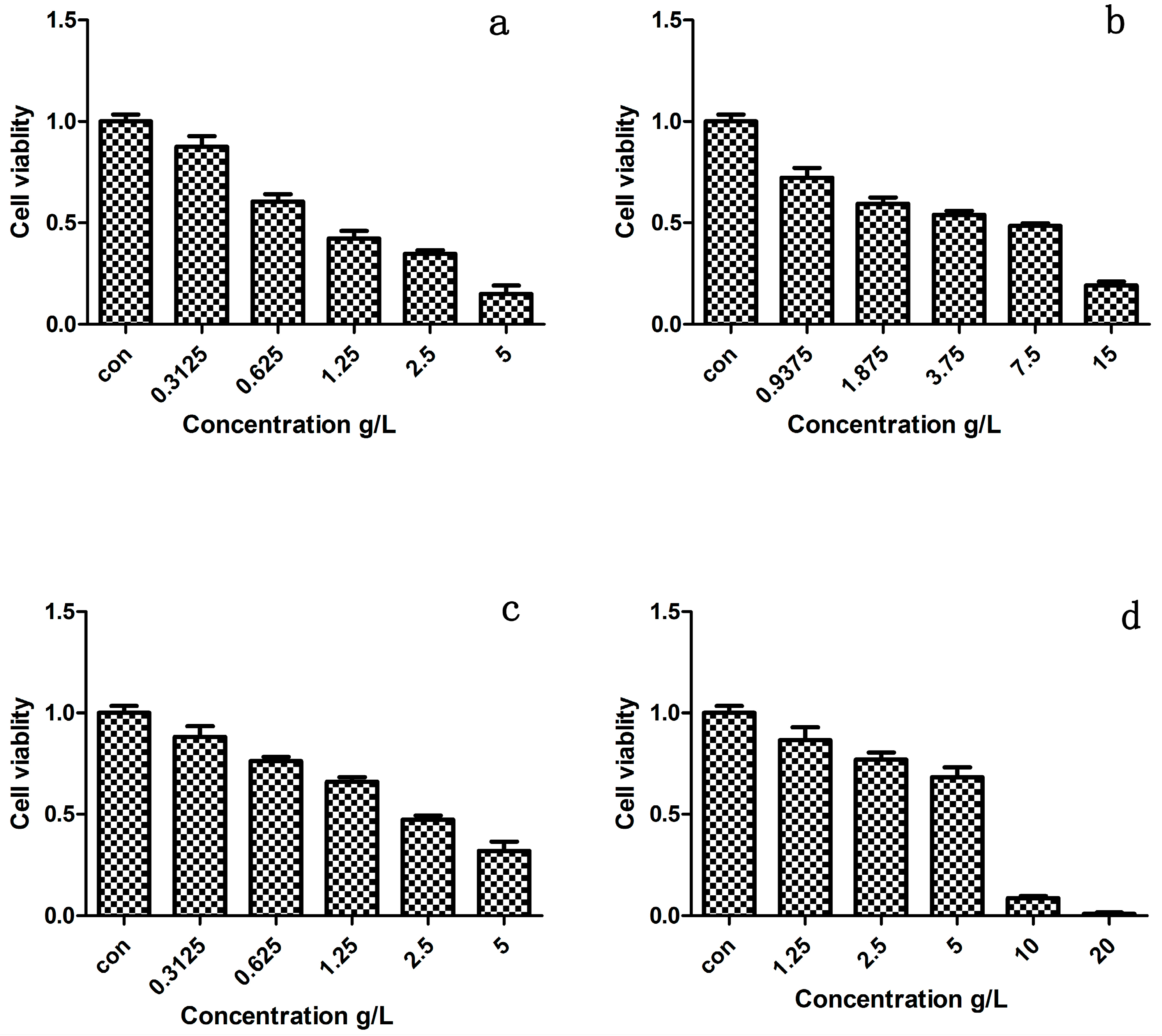 Materials 10 00219 g007