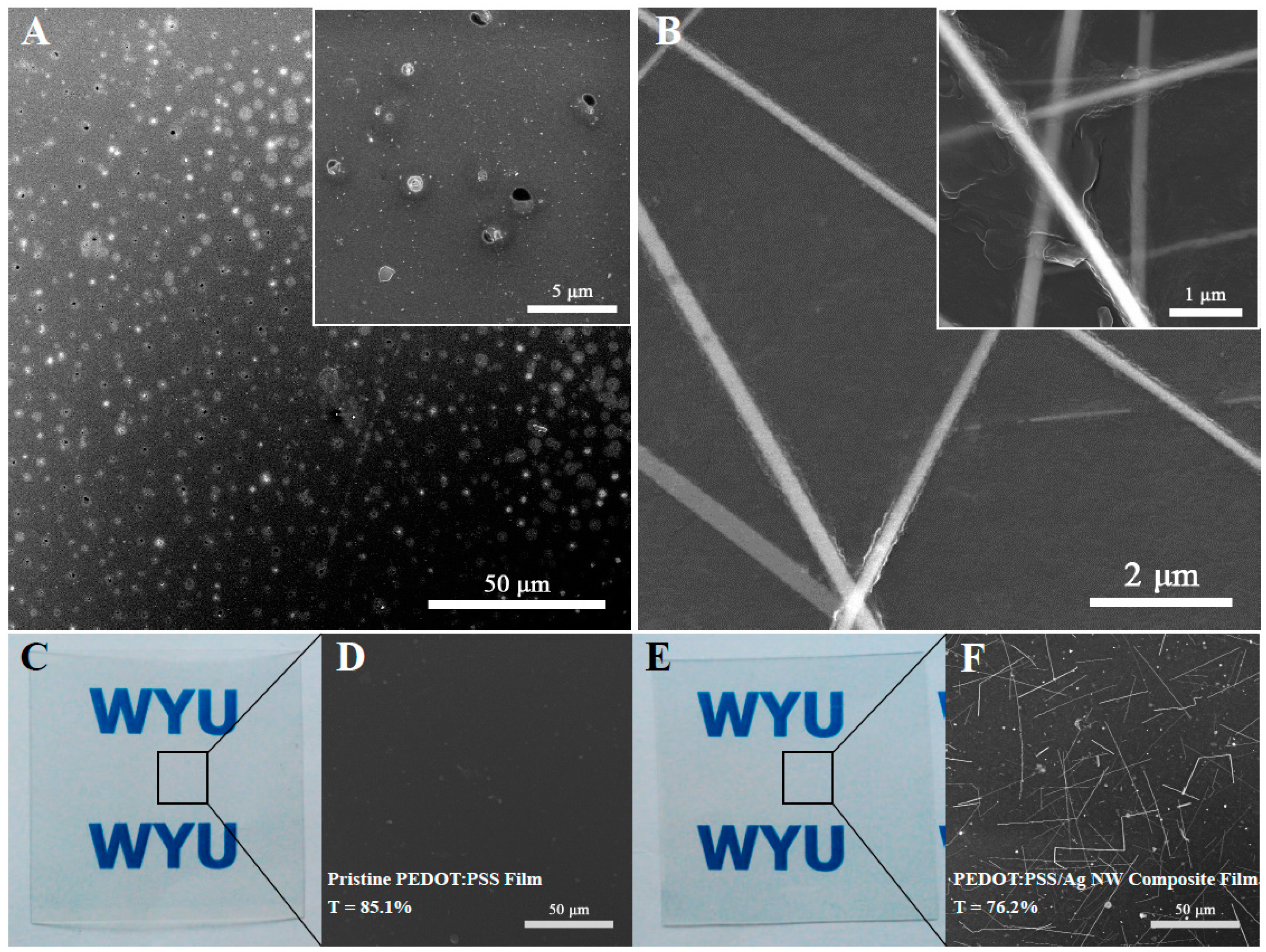 Materials 10 00220 g002